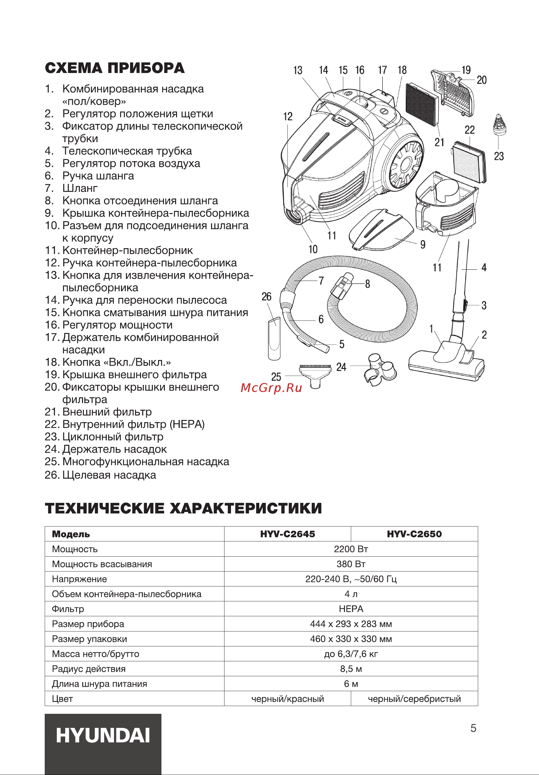 Hyundai HYV-C2650 Инструкция по эксплуатации онлайн [5/16] 812044