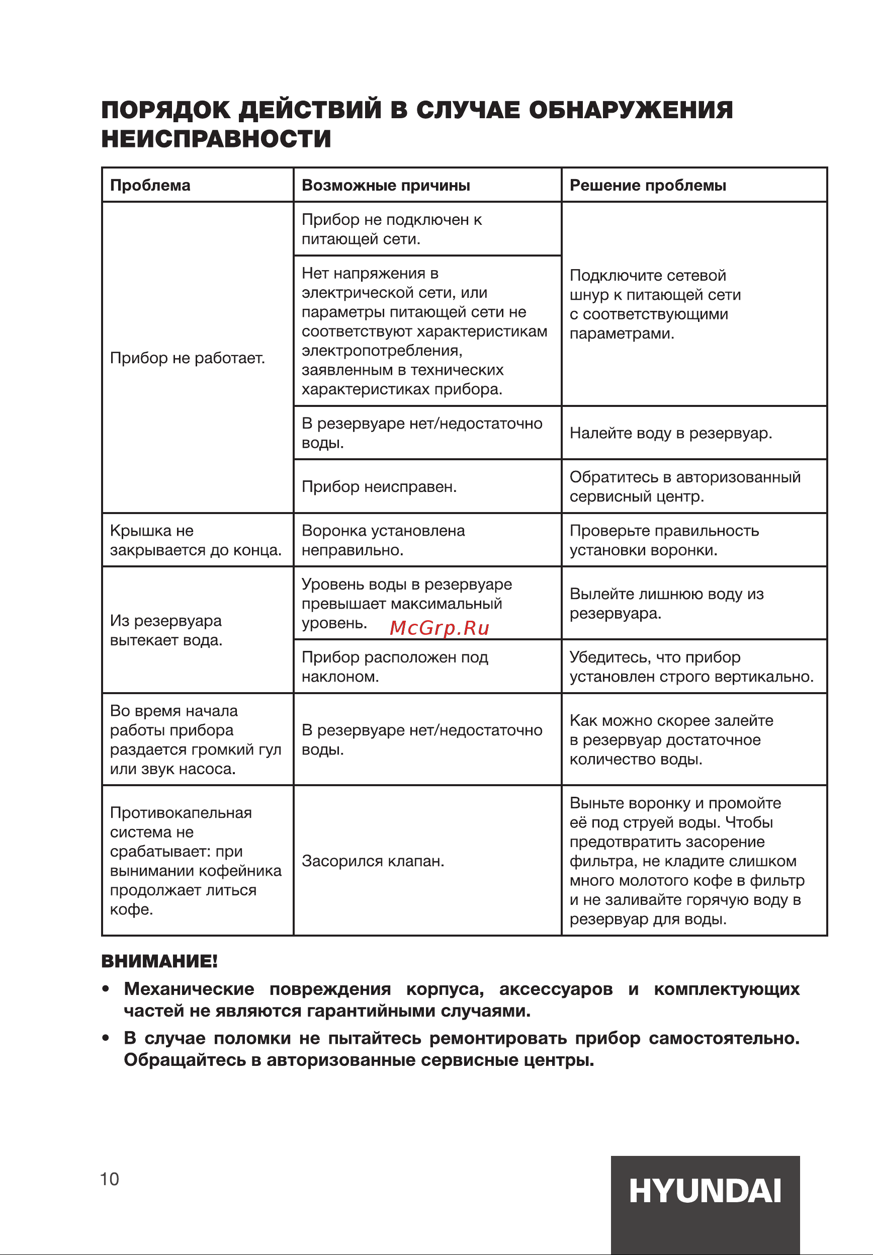 Hyundai HYD-1212 Инструкция по эксплуатации онлайн [10/16] 812060