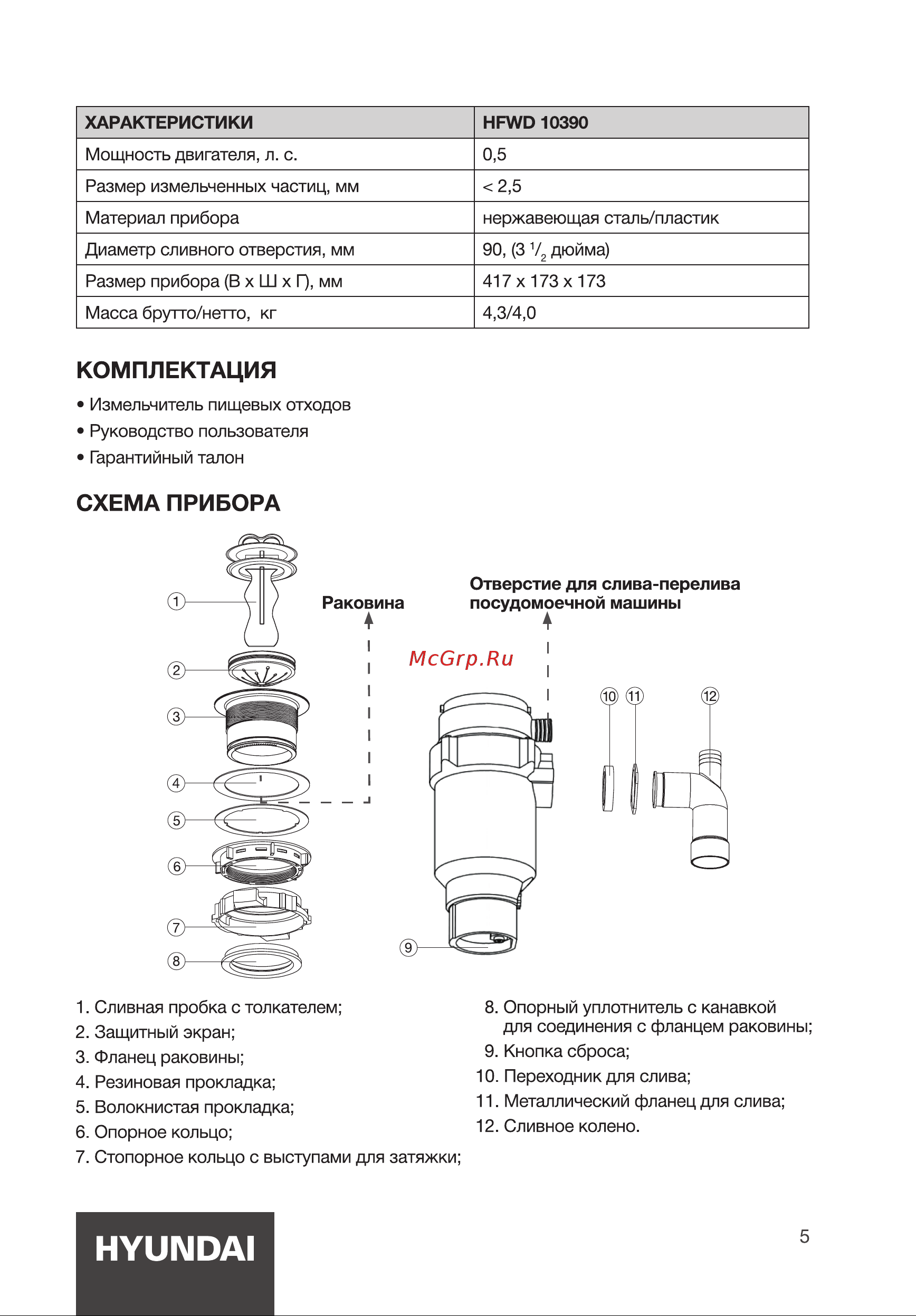 Hyundai HFWD 10390 Инструкция по эксплуатации онлайн [5/12] 812068