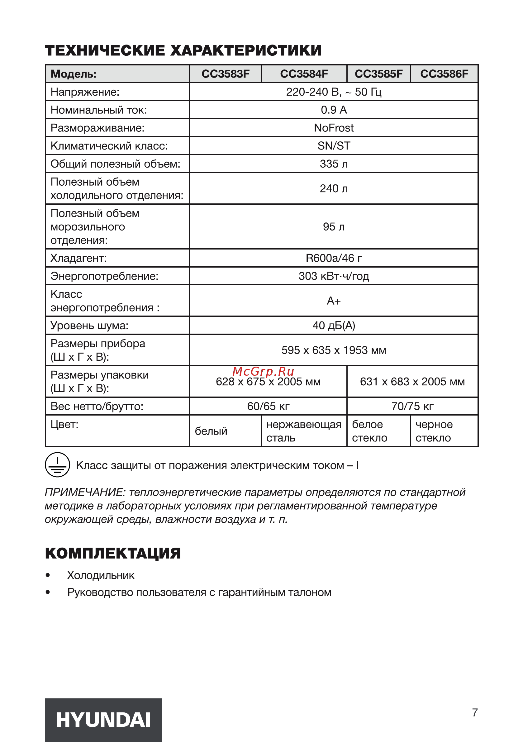 Hyundai CC3583F Инструкция по эксплуатации онлайн [7/28] 812075
