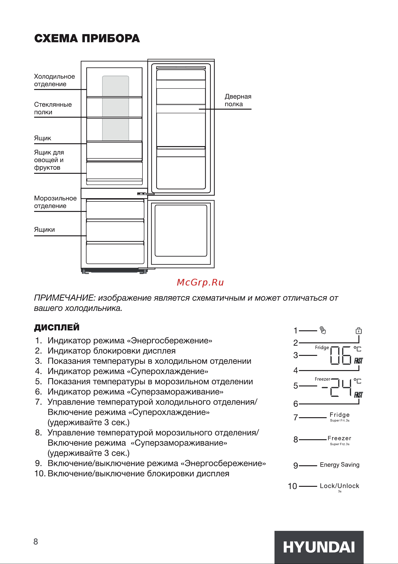 Hyundai CC3583F Инструкция по эксплуатации онлайн [8/28] 812075