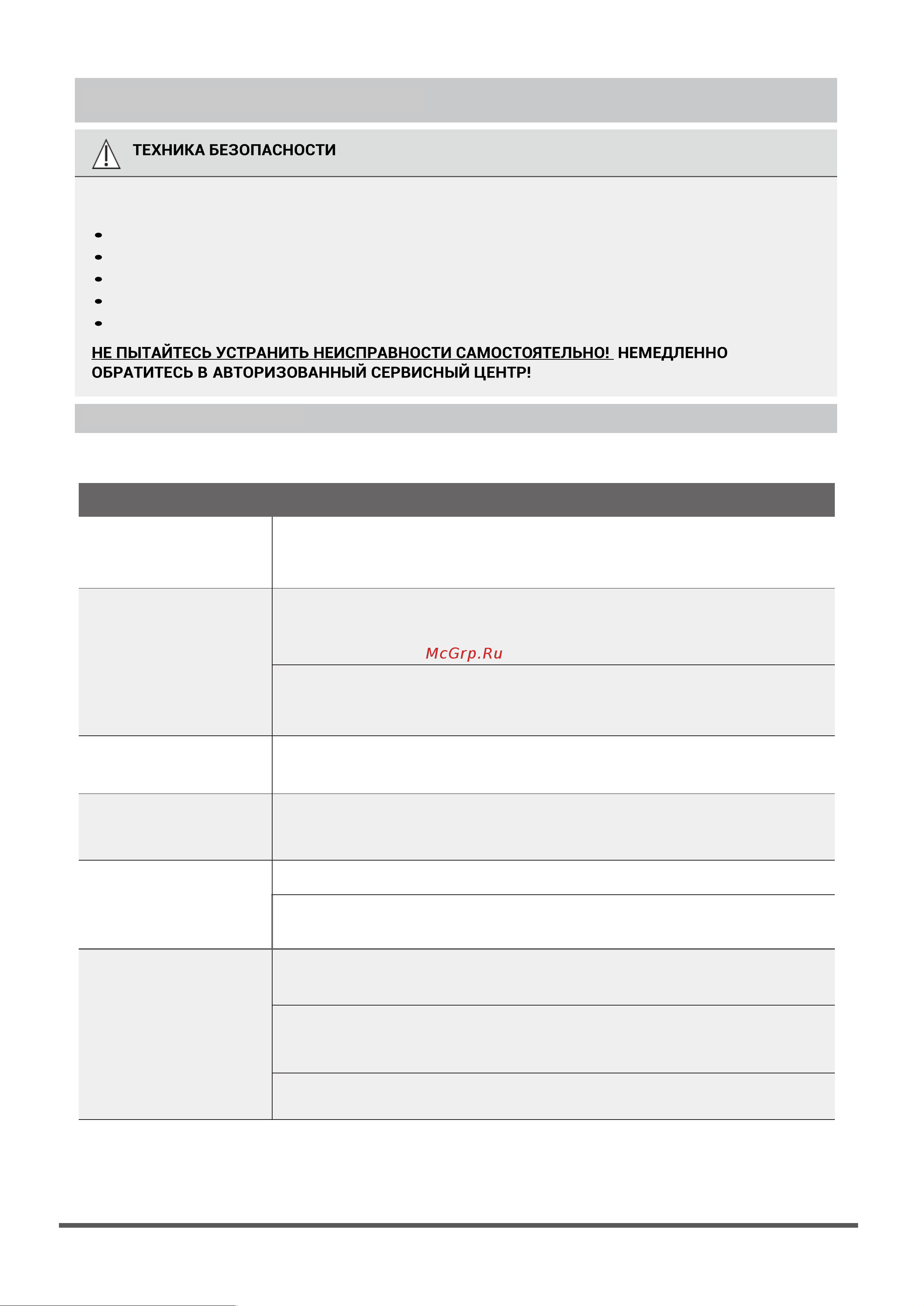 Comfee CMFAF-07HRN8-I/CMFAF-07HRN8-O Инструкция по эксплуатации онлайн [15/39] 812084