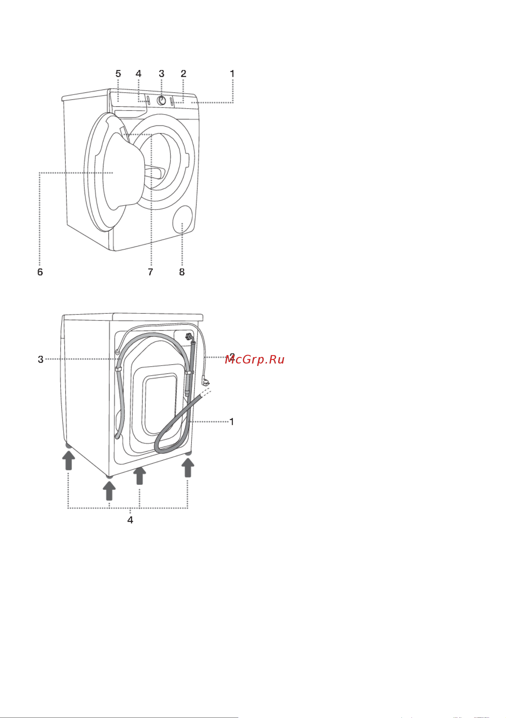 Gorenje WPNEI74ASWIFI/C Инструкция по эксплуатации онлайн [11/65] 812115