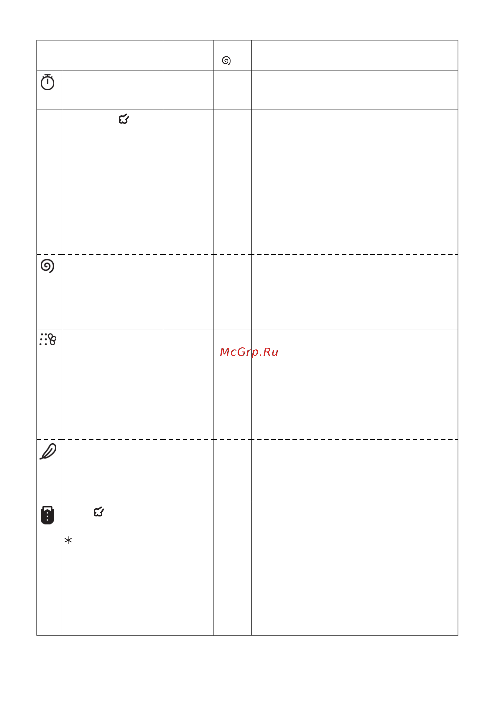 Gorenje WPNEI74ASWIFI/C Инструкция по эксплуатации онлайн [34/65] 812115