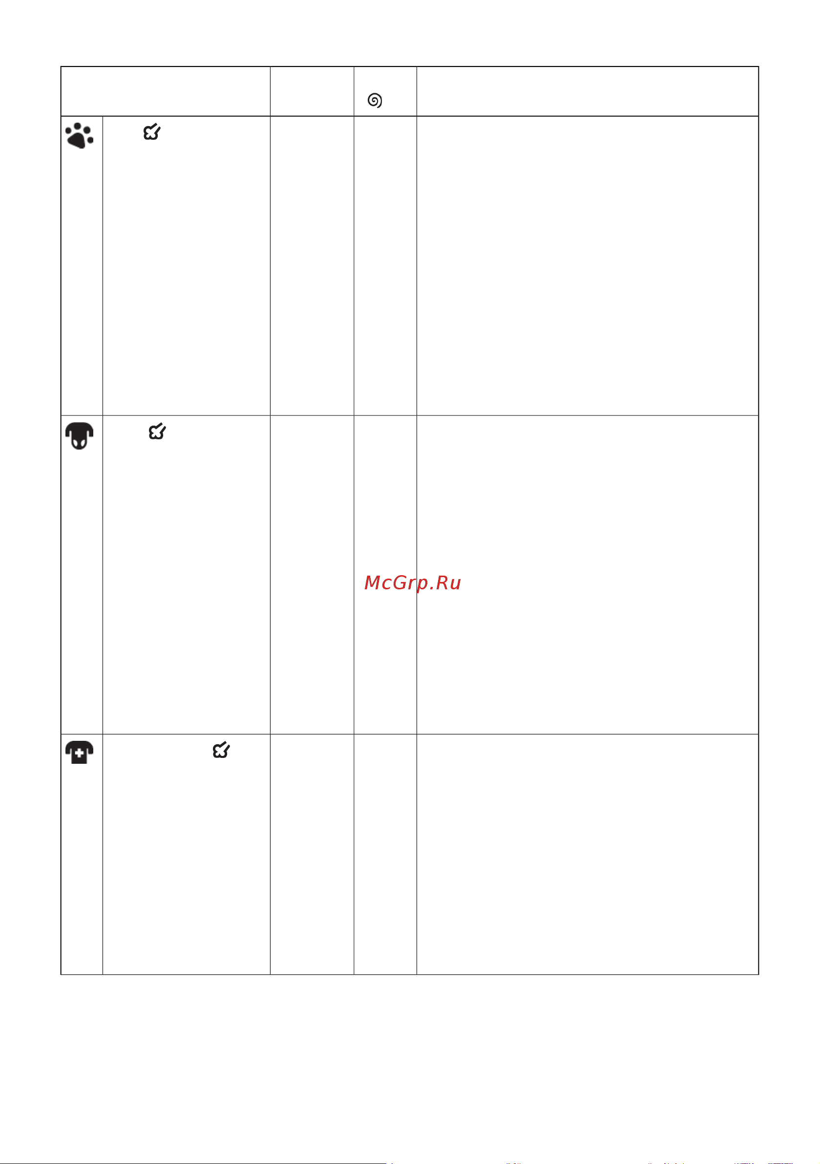 Gorenje WPNEI72SA1SWIFI/C Инструкция по эксплуатации онлайн [35/65] 812109