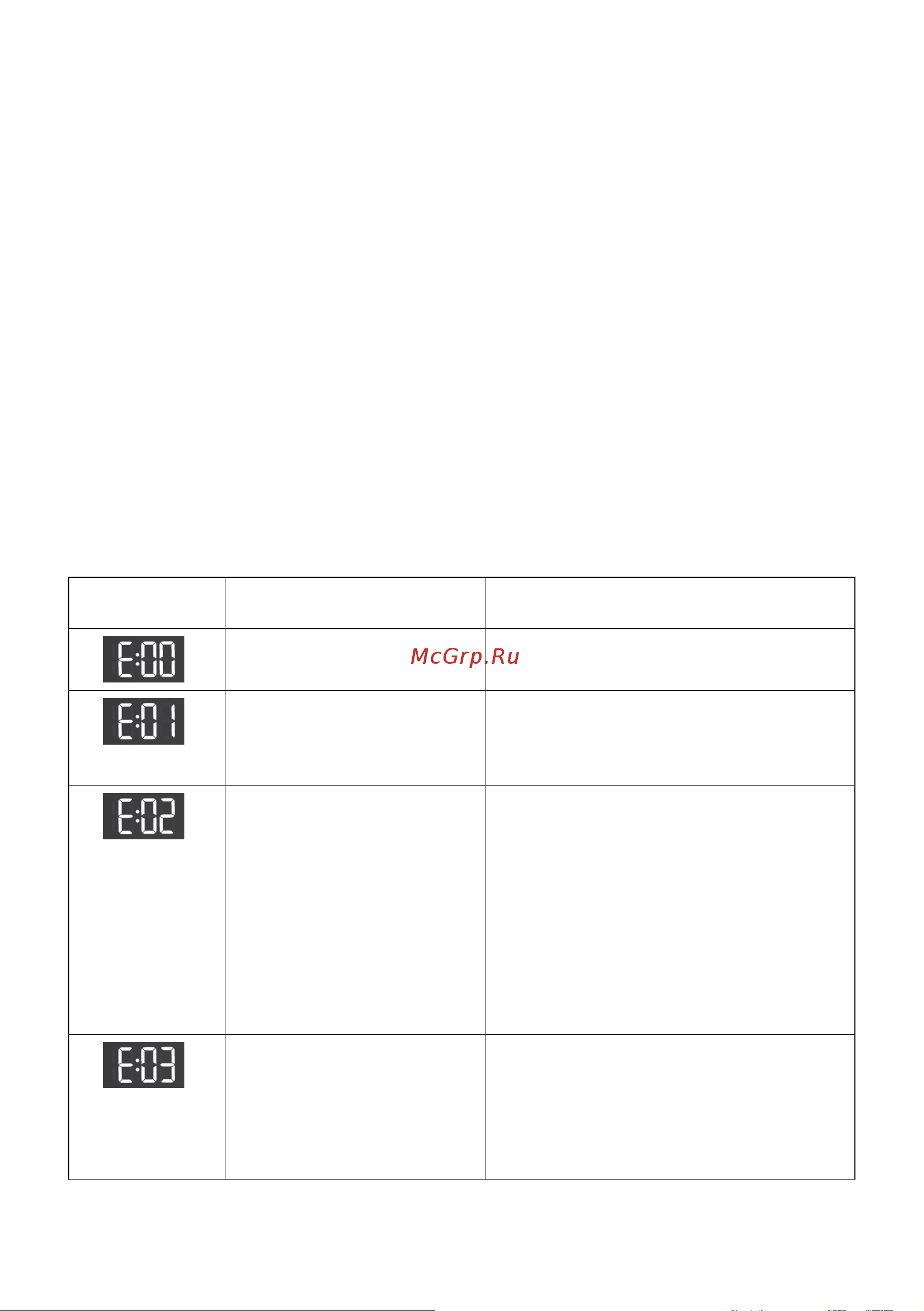 Gorenje WPNEI74ASWIFI/C Инструкция по эксплуатации онлайн [55/65] 812115