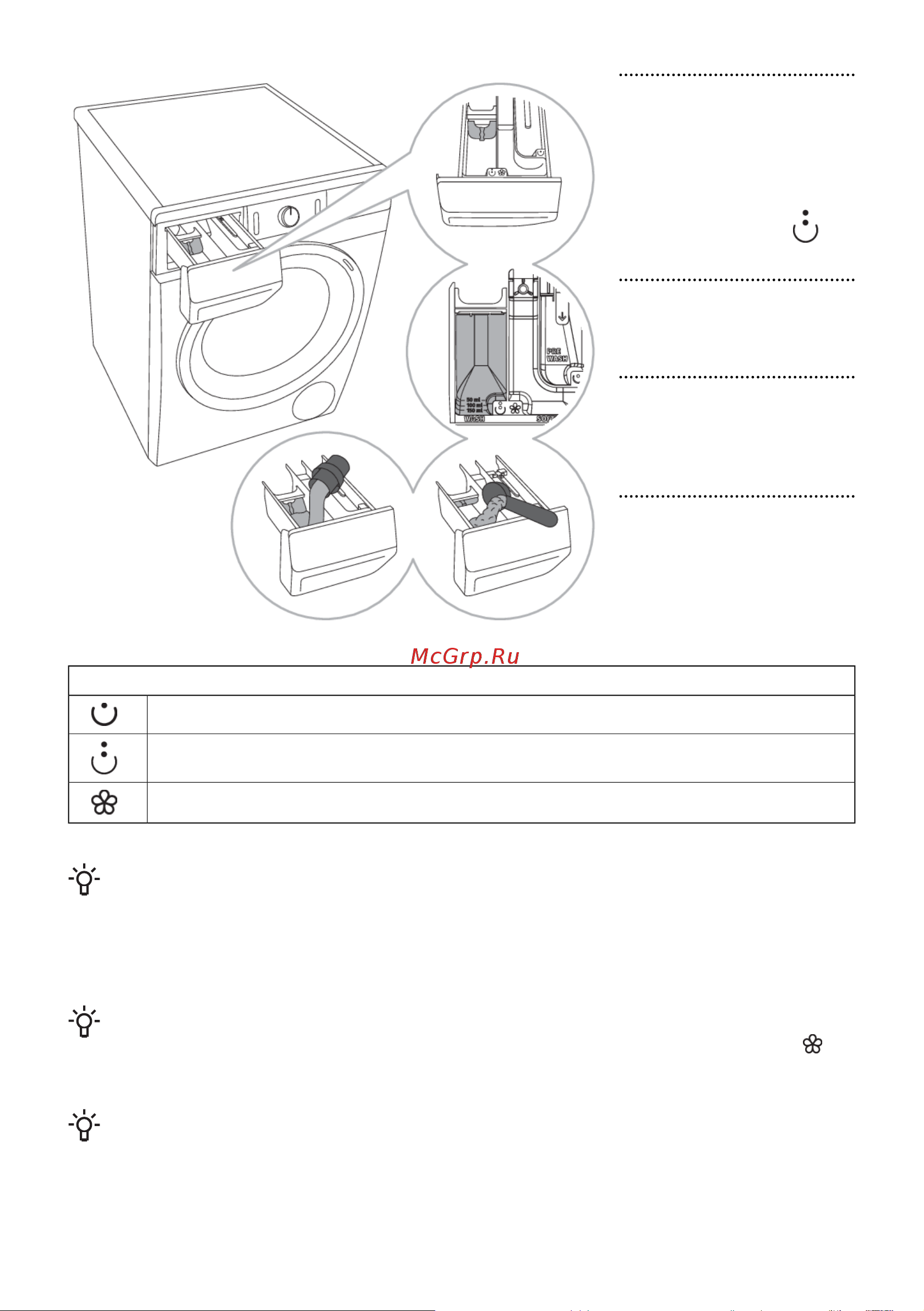 Gorenje WPNEI74ASWIFI/C Инструкция по эксплуатации онлайн [63/65] 812115