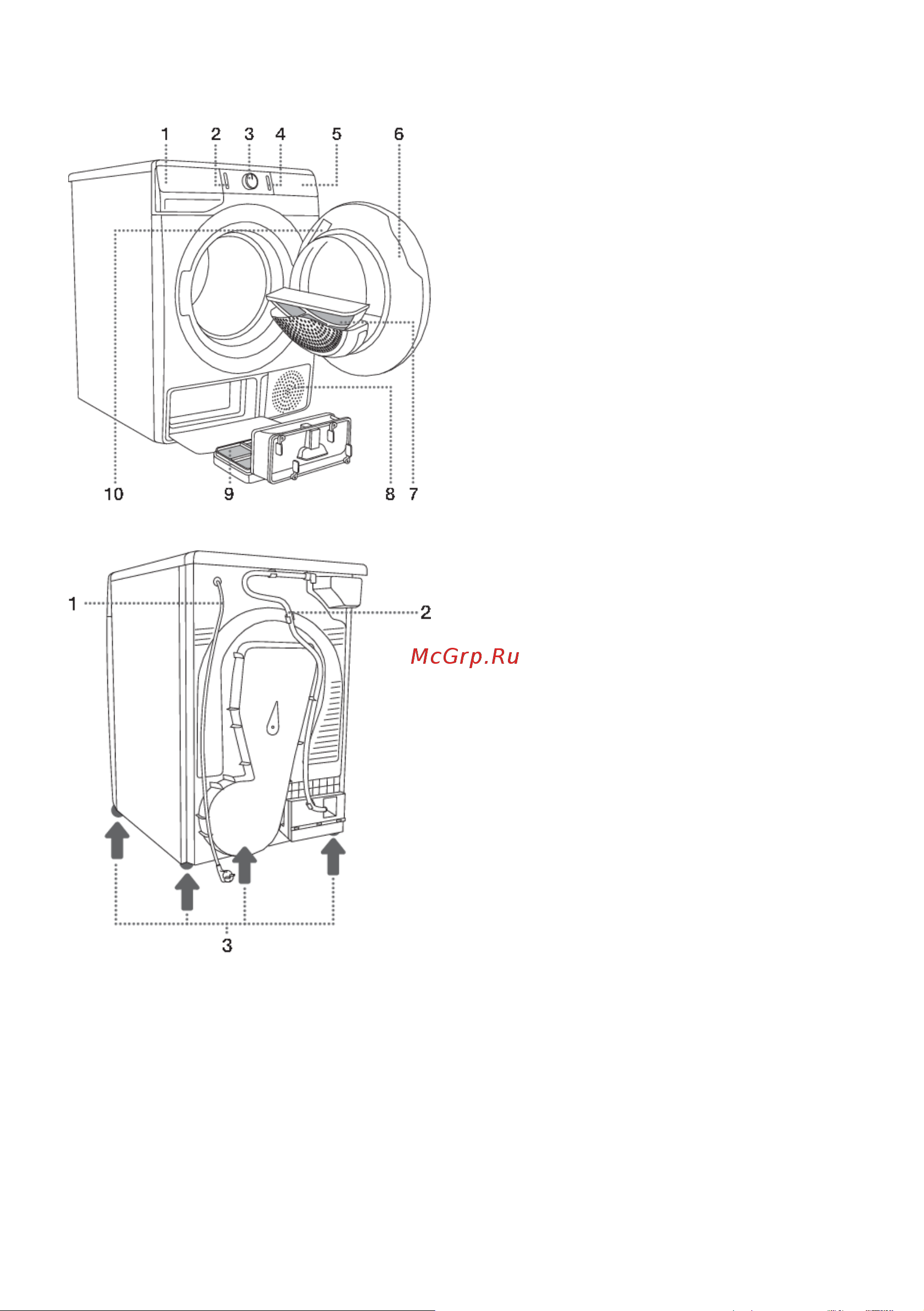 Gorenje DNE92/GN Инструкция по эксплуатации онлайн [14/58] 812119