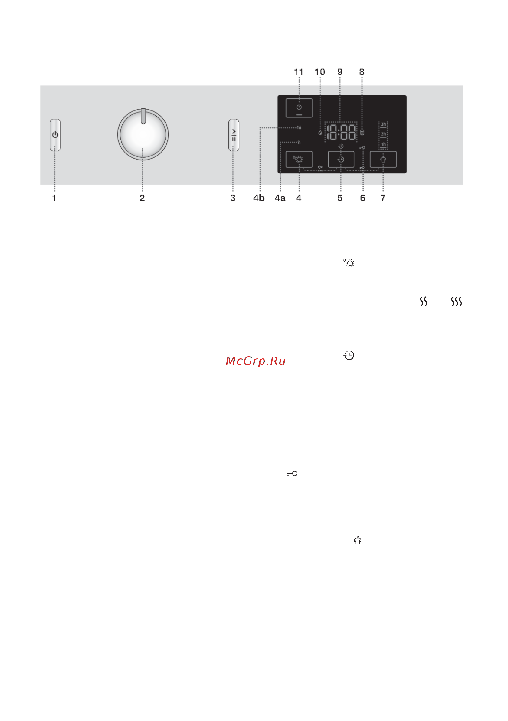 Gorenje DNE92/GN Инструкция по эксплуатации онлайн [16/58] 812119