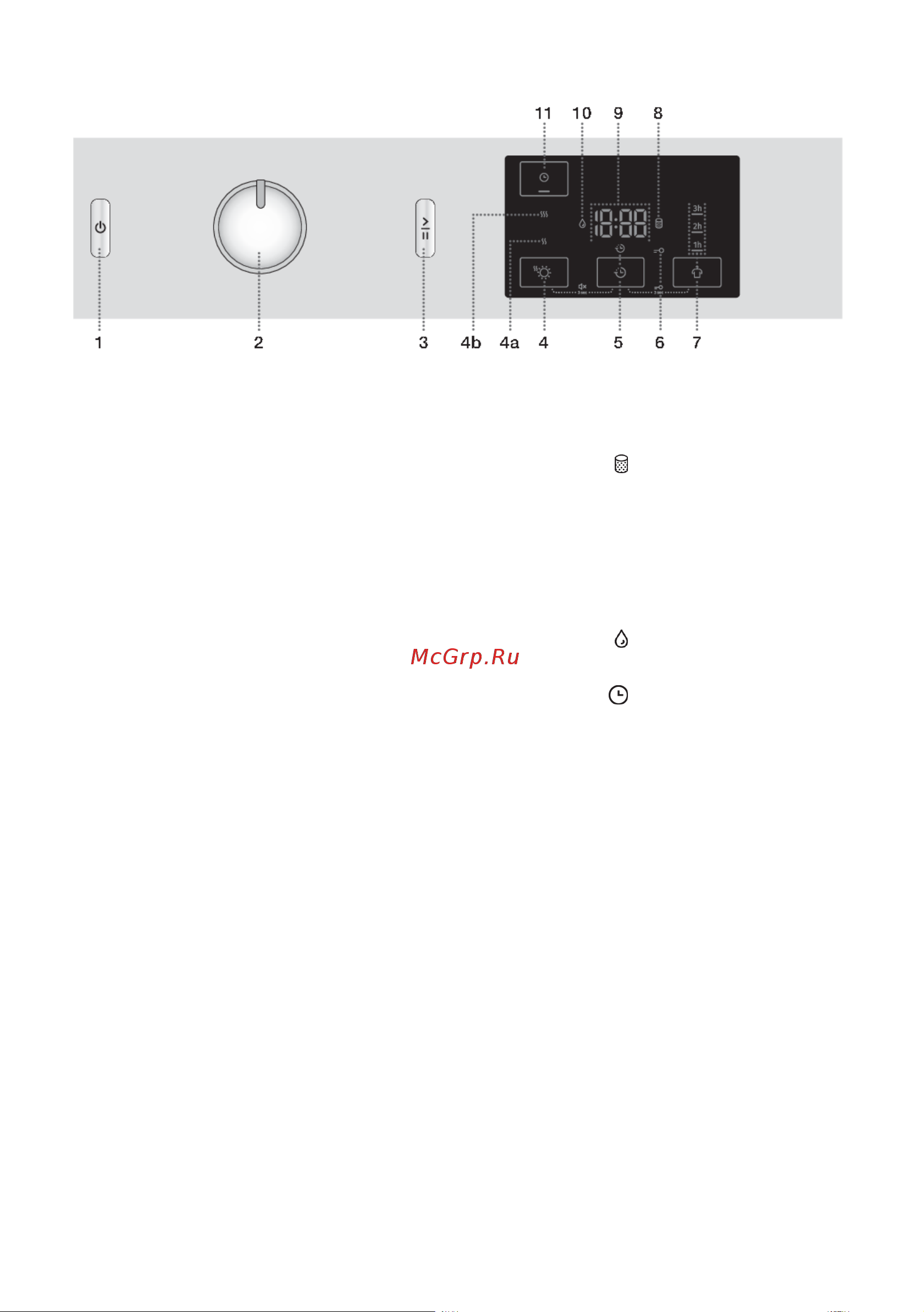 Gorenje DNE92/GN Инструкция по эксплуатации онлайн [17/58] 812119