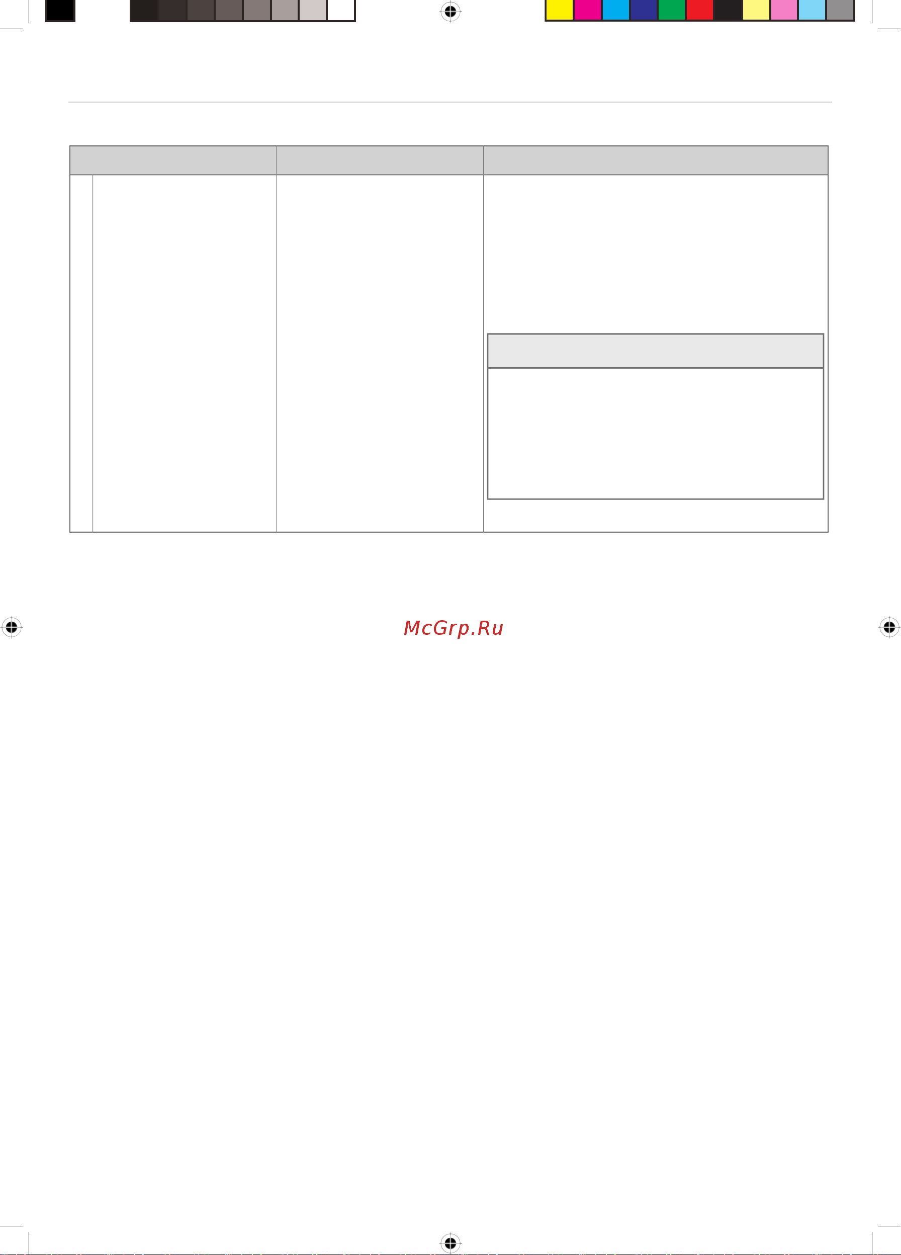 Gorenje GV522E10S Инструкция по эксплуатации онлайн [11/23] 812122