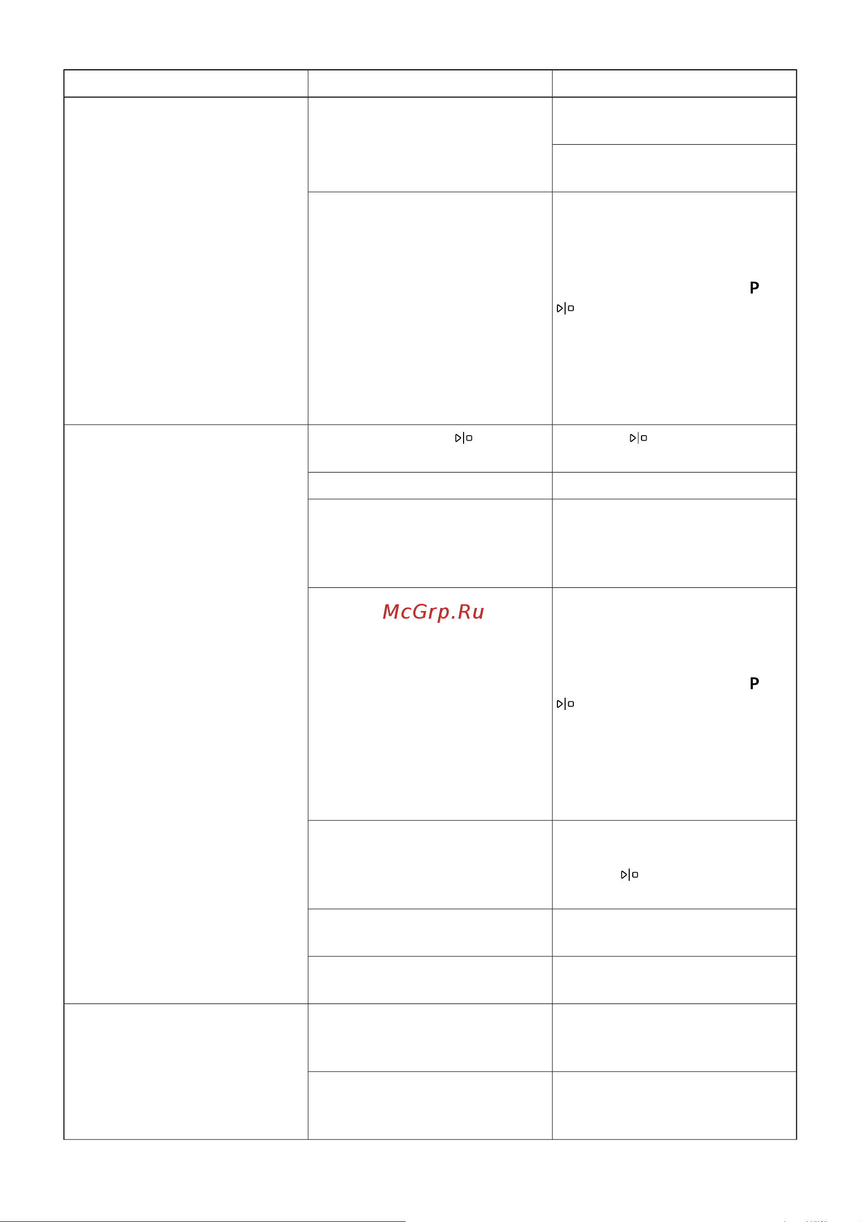 Gorenje GV16D Инструкция по эксплуатации онлайн [28/40] 812134