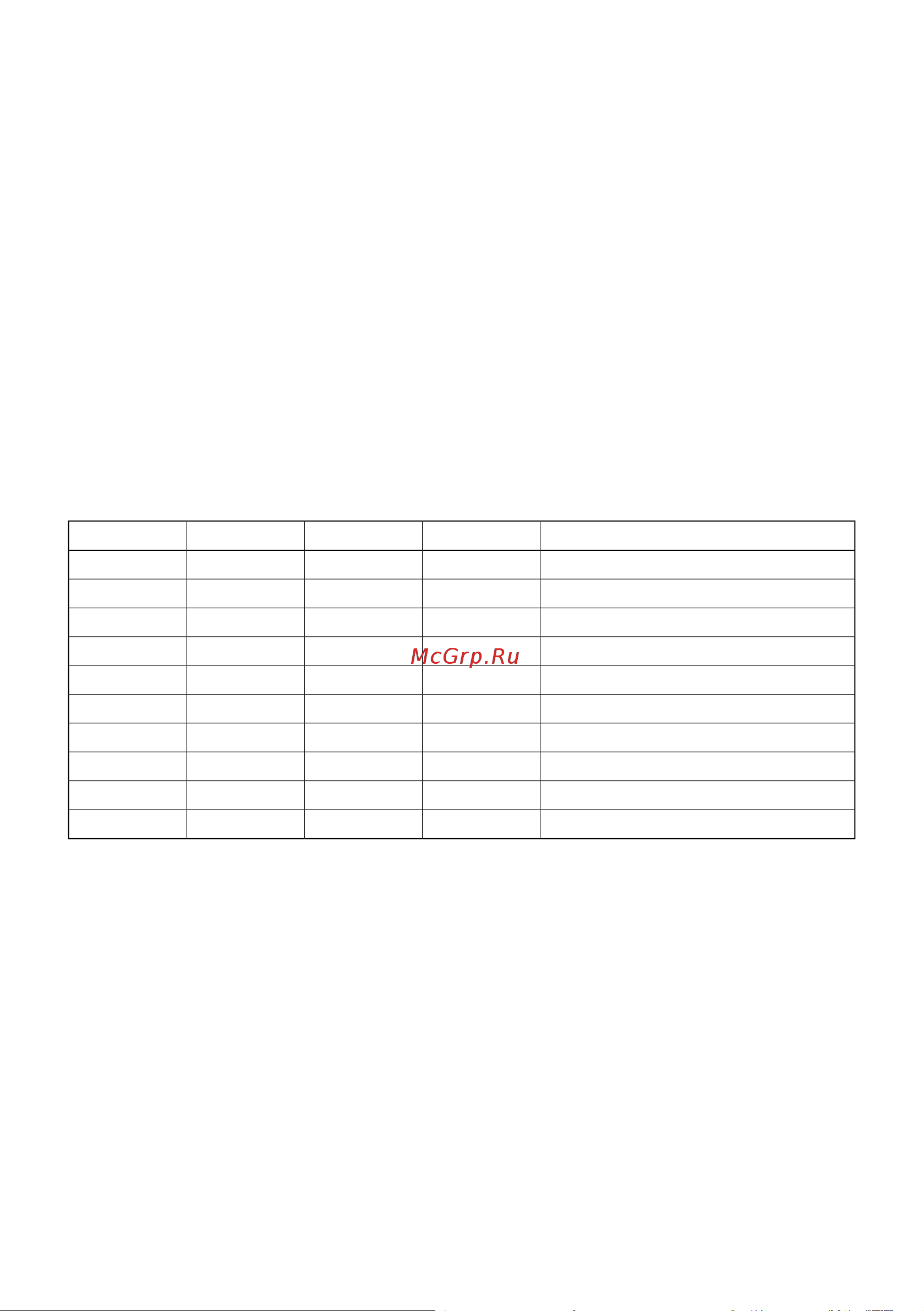Gorenje GV16D Инструкция по эксплуатации онлайн [8/40] 812134