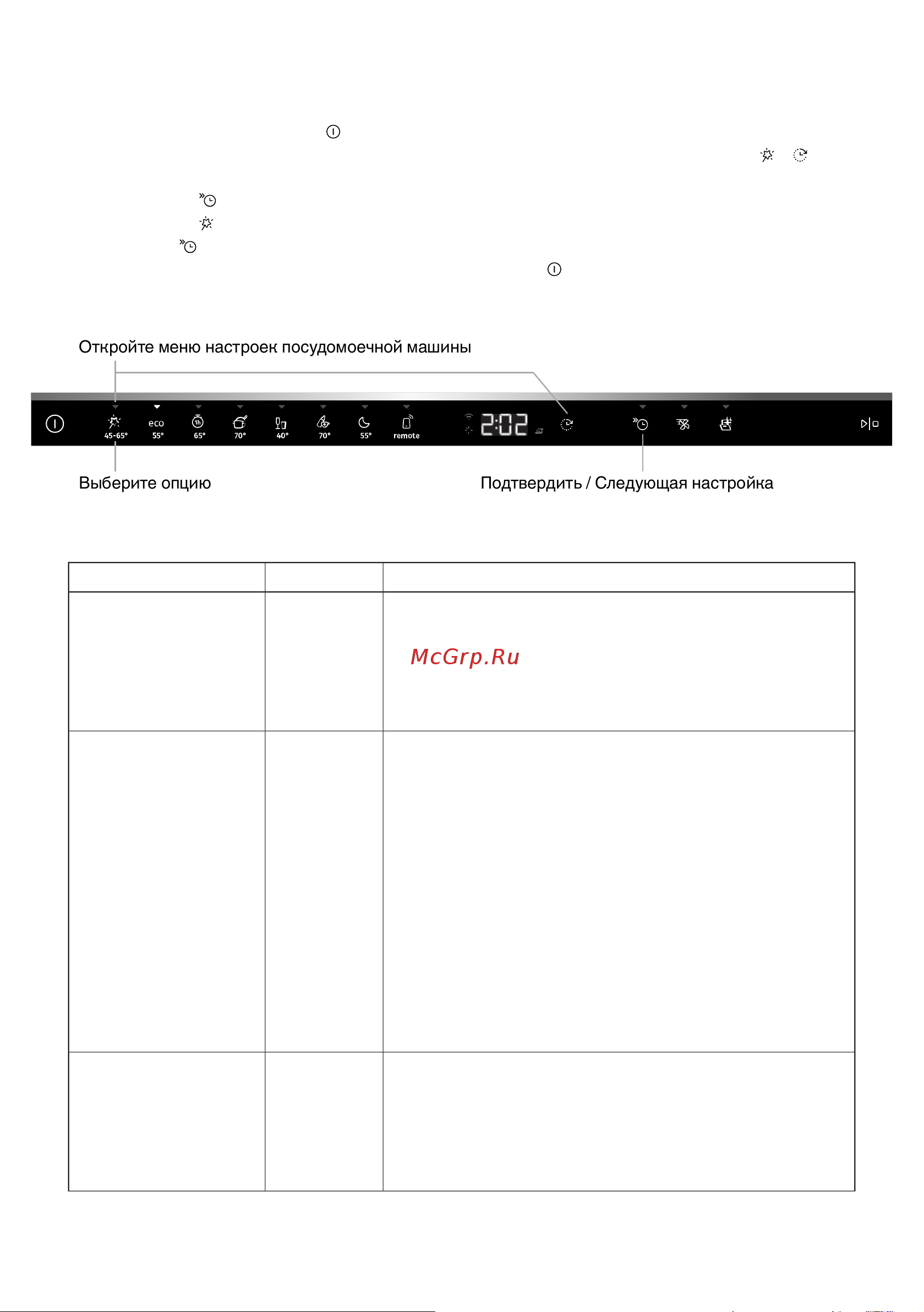 Gorenje GV693B67AD Инструкция по эксплуатации онлайн [26/48] 812135