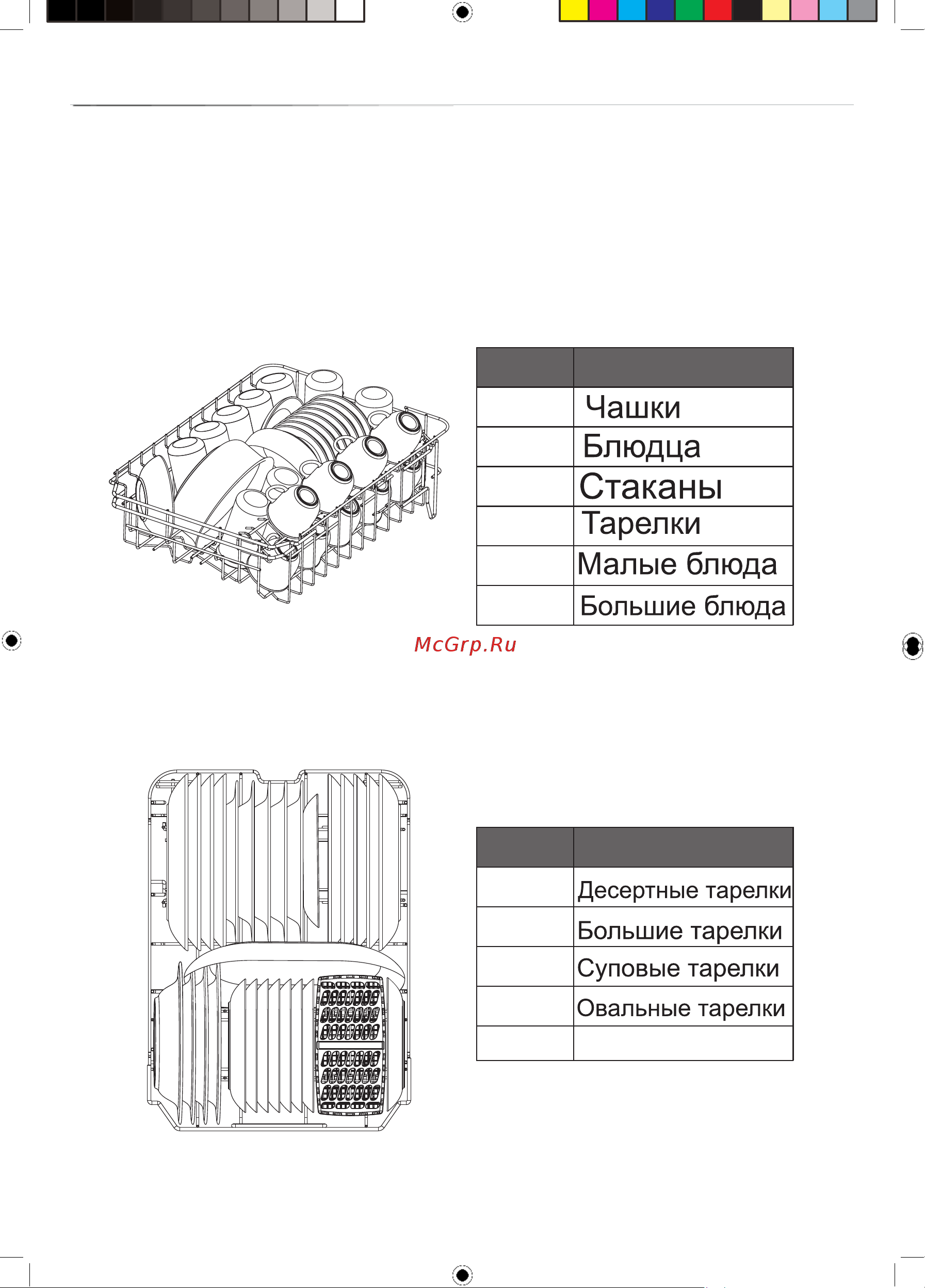 Gorenje GS520E15S Инструкция по эксплуатации онлайн [18/20] 812136