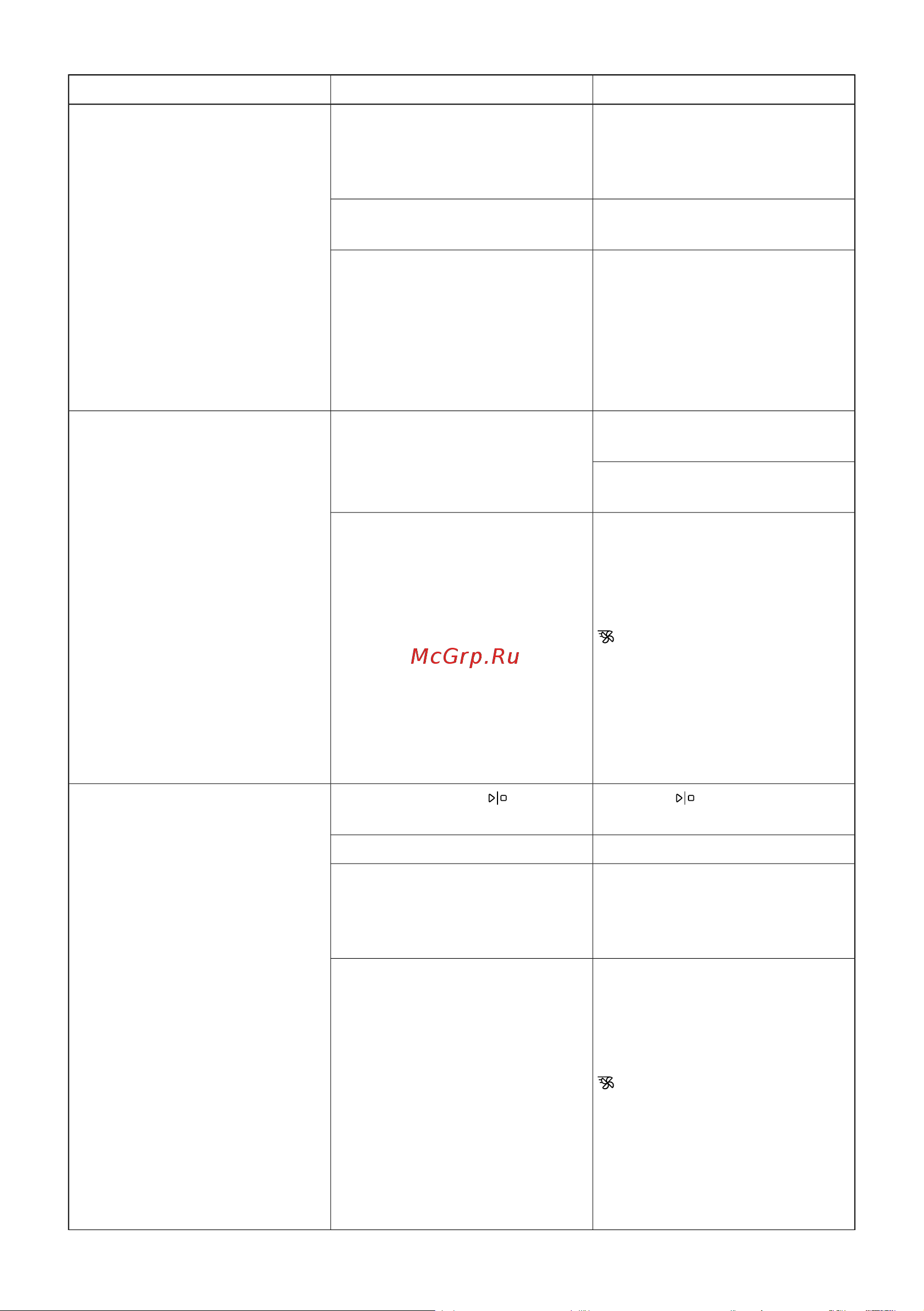 Gorenje GV673C61 Инструкция по эксплуатации онлайн [32/44] 812137