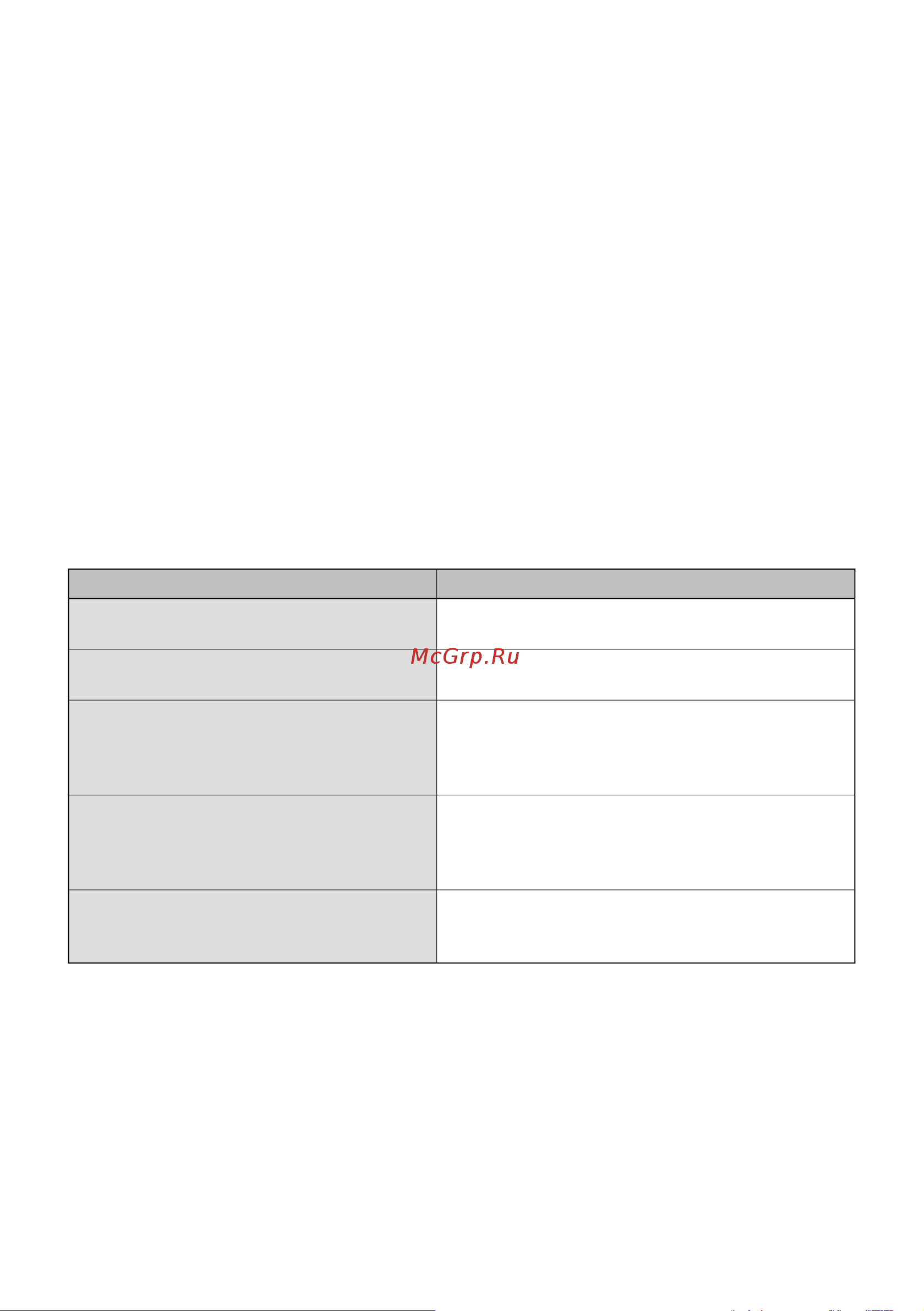 Gorenje BPS6737E14BG Инструкция по эксплуатации онлайн [38/42] 812146