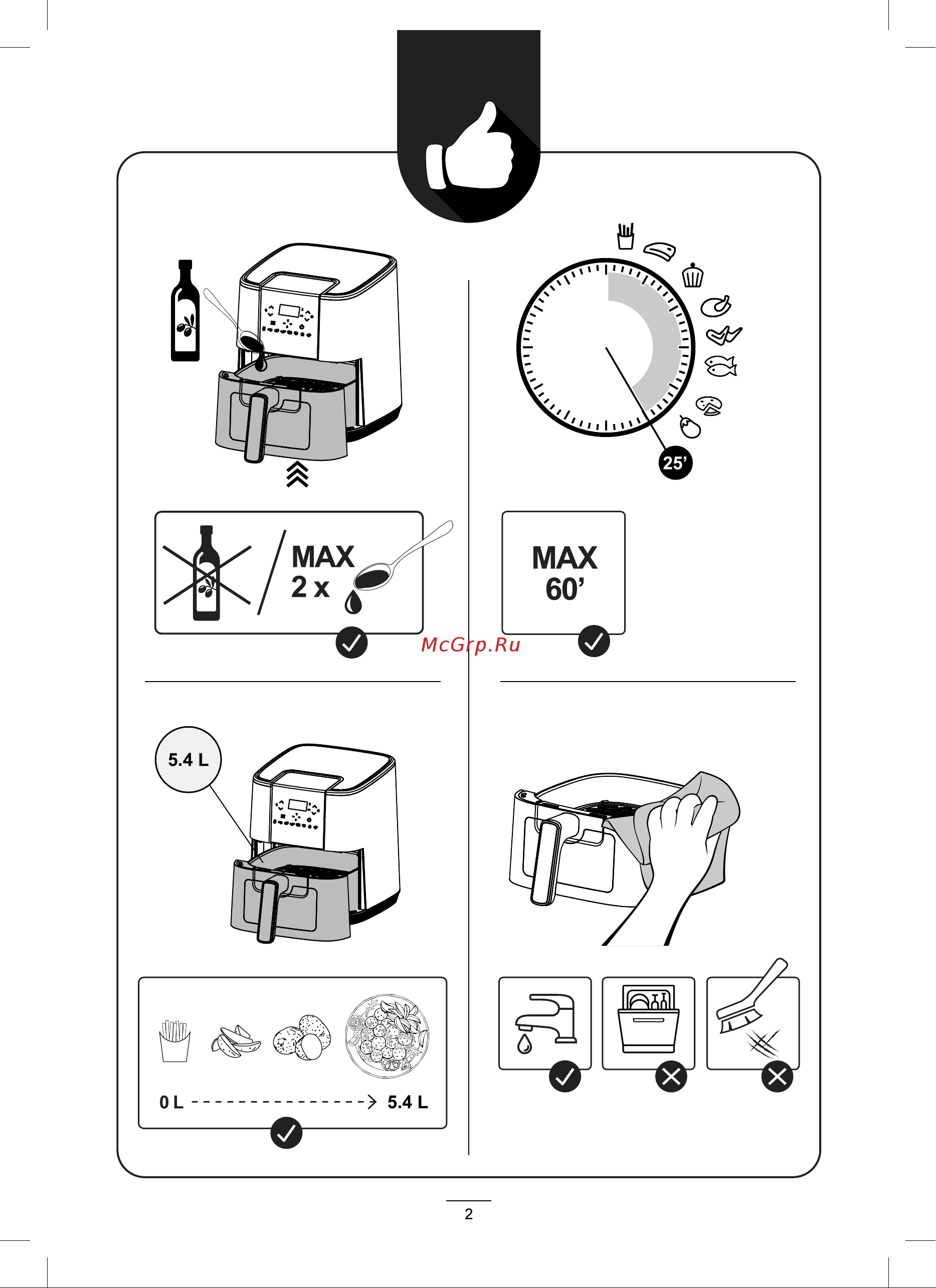 Gorenje AF1350DWB Инструкция по эксплуатации онлайн [2/8] 812151