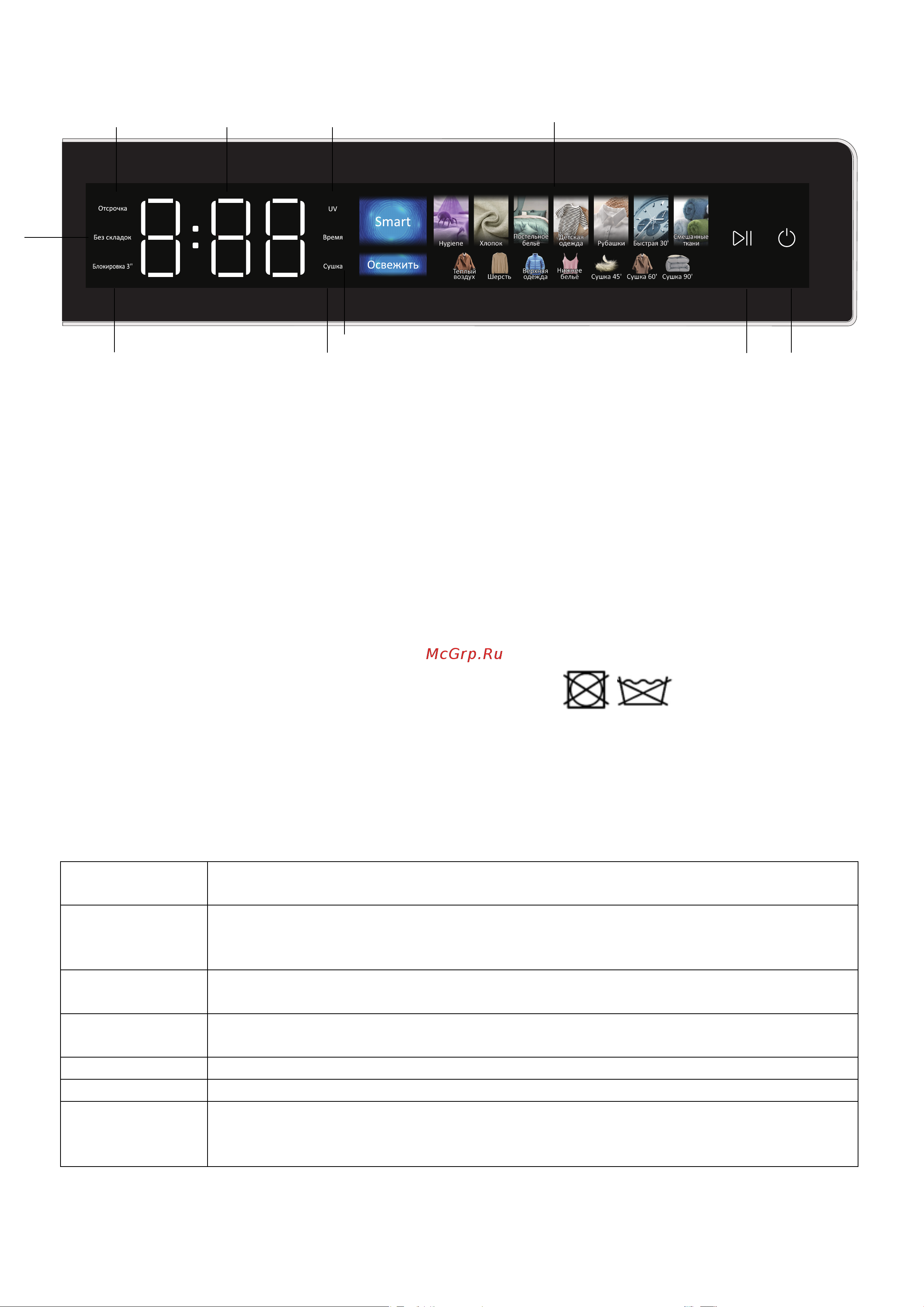 Weissgauff WD 998 Heat Pump Full Touch Silver Инструкция по эксплуатации онлайн [10/18] 812175