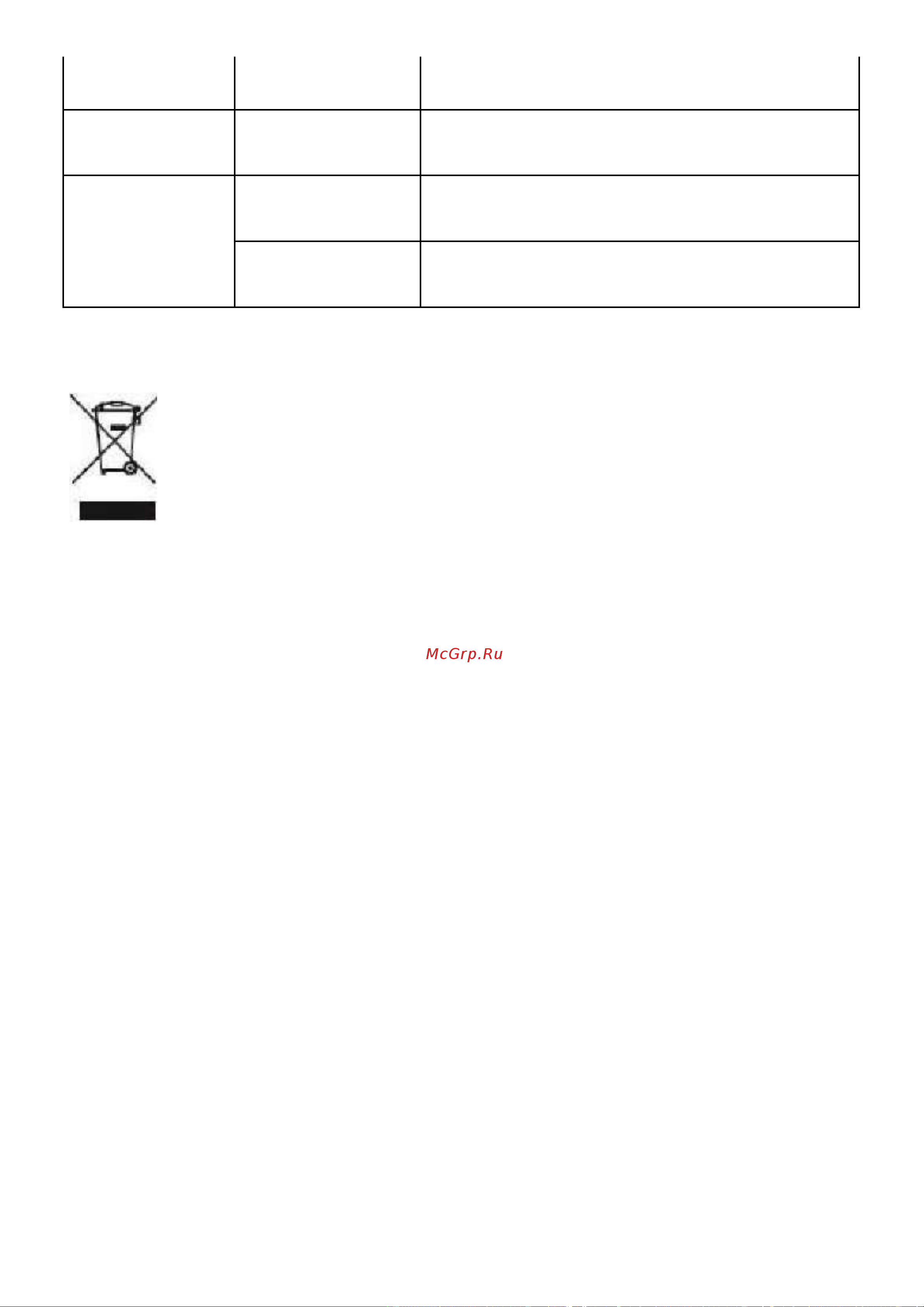 Weissgauff BDW 4525 D Infolight Инструкция по эксплуатации онлайн [30/36] 812183