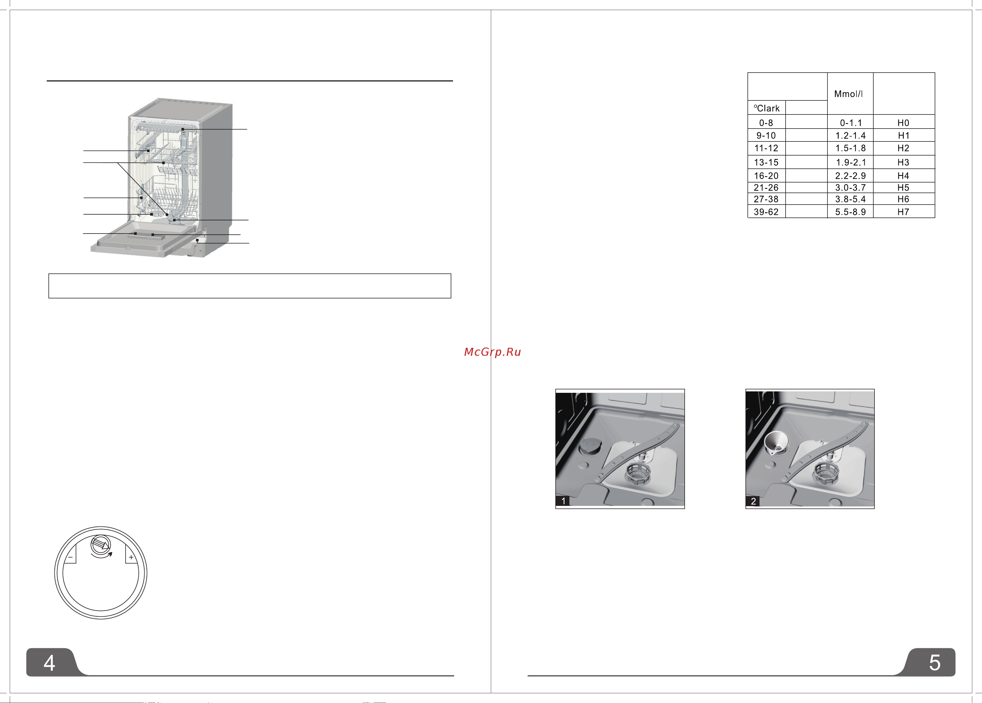 Weissgauff BDW 4536 D Infolight Инструкция по эксплуатации онлайн [4/15] 812188