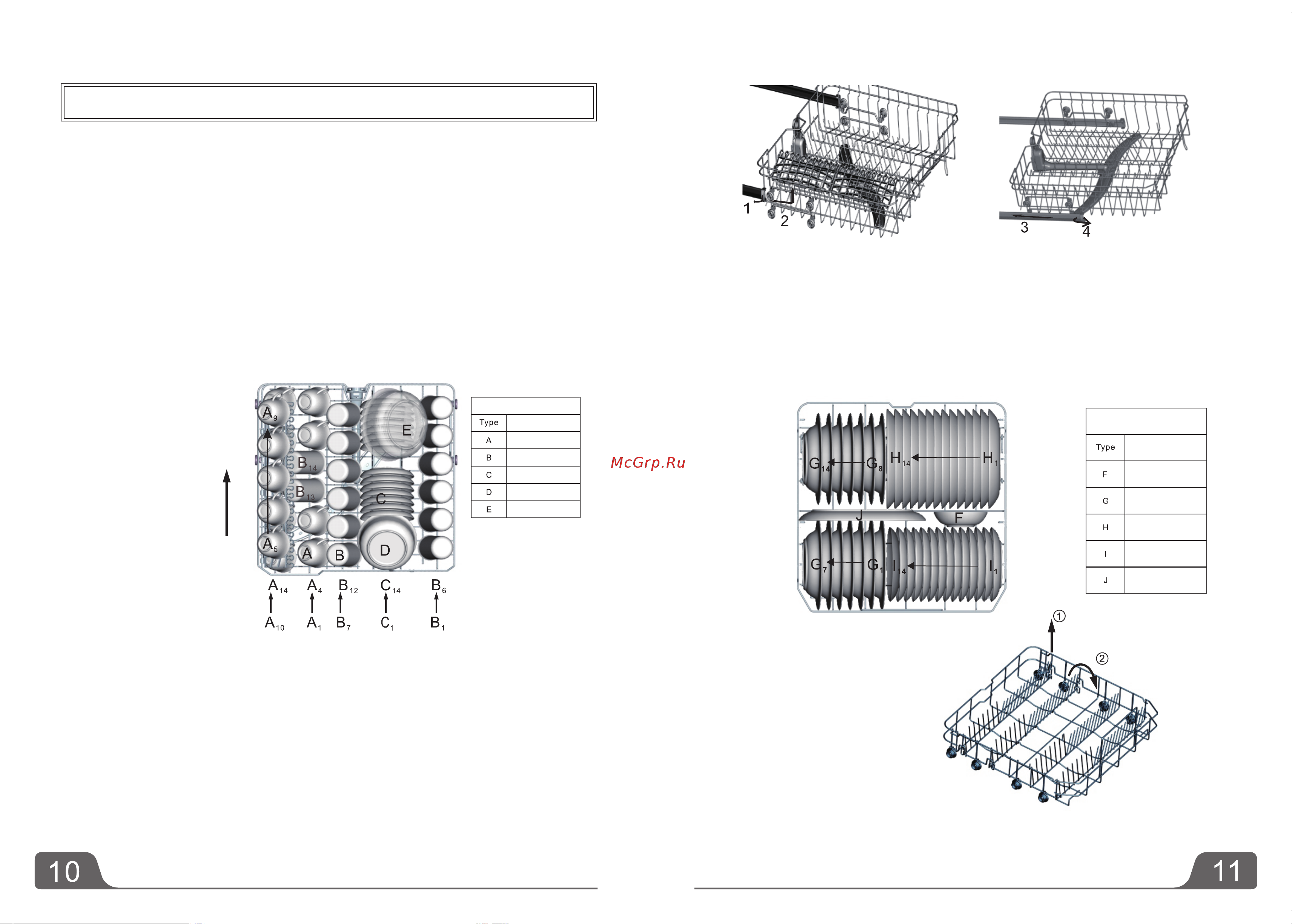 Weissgauff BDW 6036 D Infolight Инструкция по эксплуатации онлайн [7/15] 812191