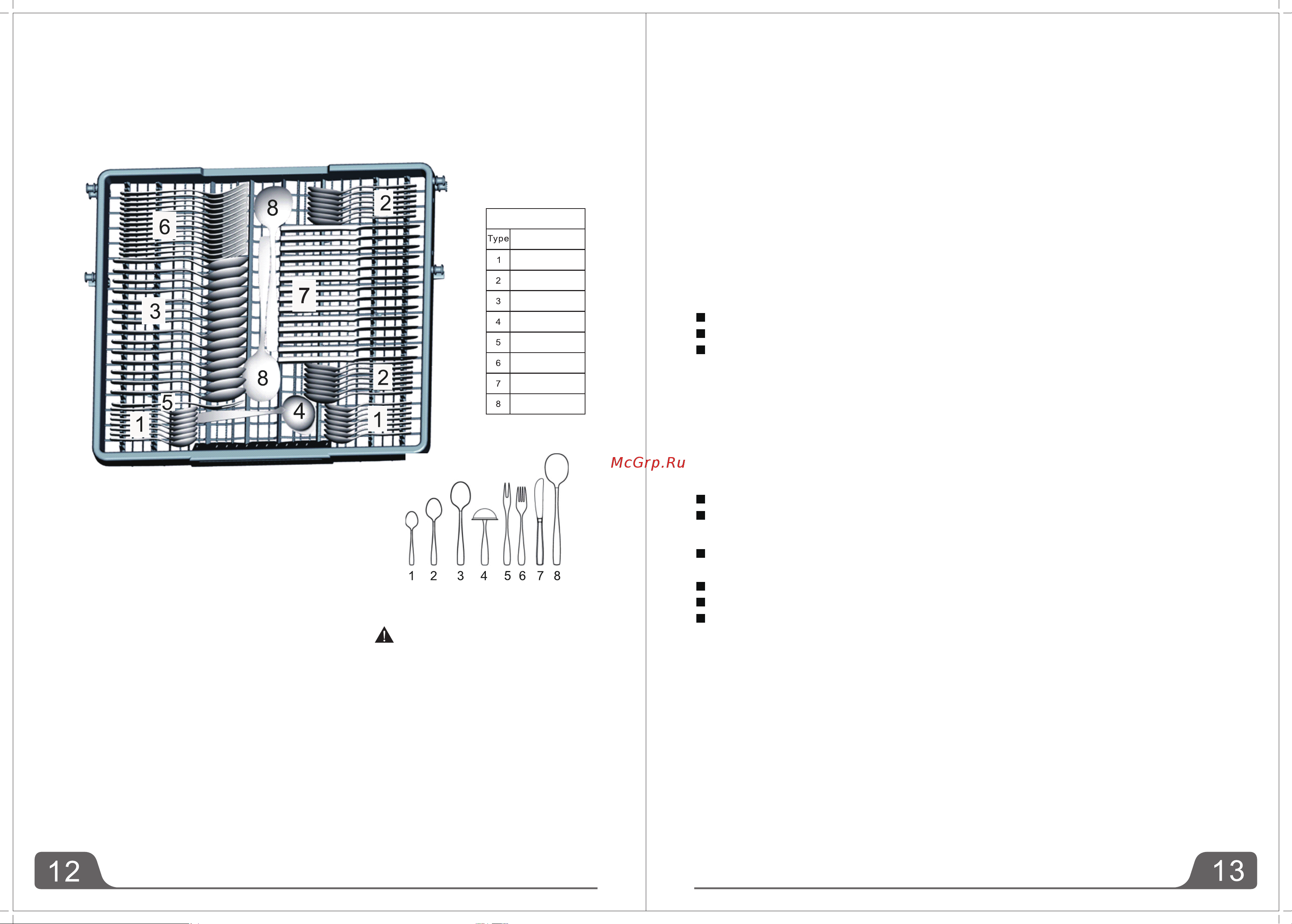 Weissgauff BDW 6036 D Infolight Инструкция по эксплуатации онлайн [8/15] 812191