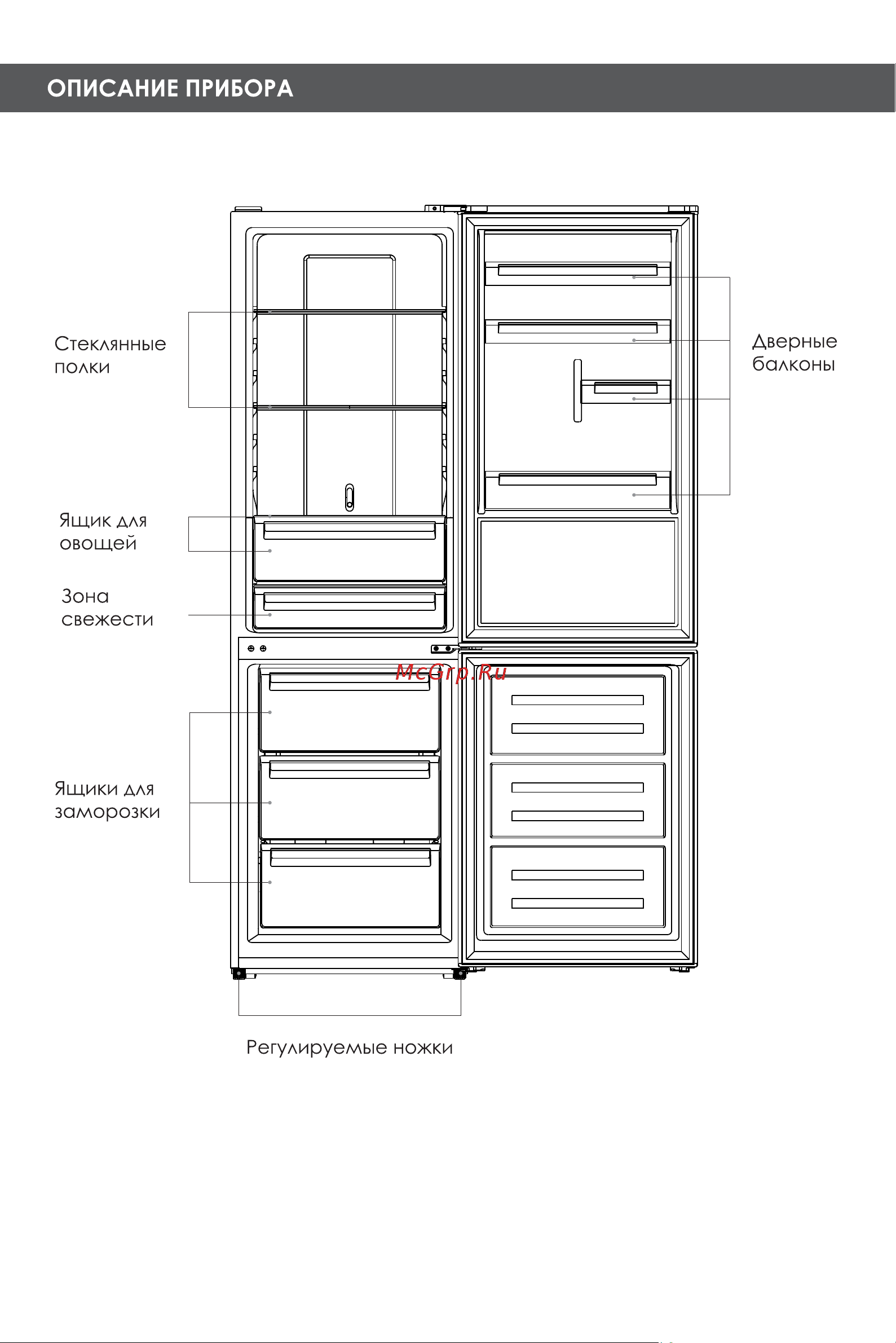 Weissgauff WRK 2000 Total NoFrost Inverter White Инструкция по эксплуатации онлайн [5/18] 812194