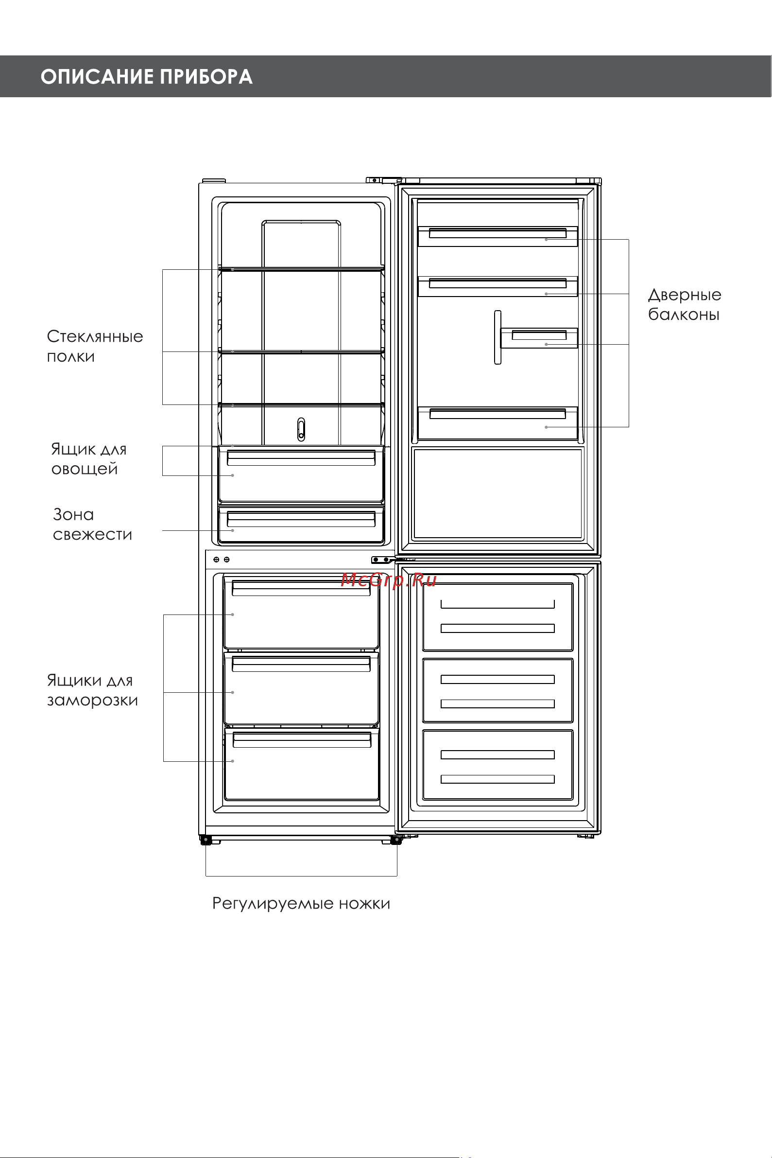 Weissgauff WRK 2000 Total NoFrost Inverter White Инструкция по эксплуатации онлайн [6/18] 812194