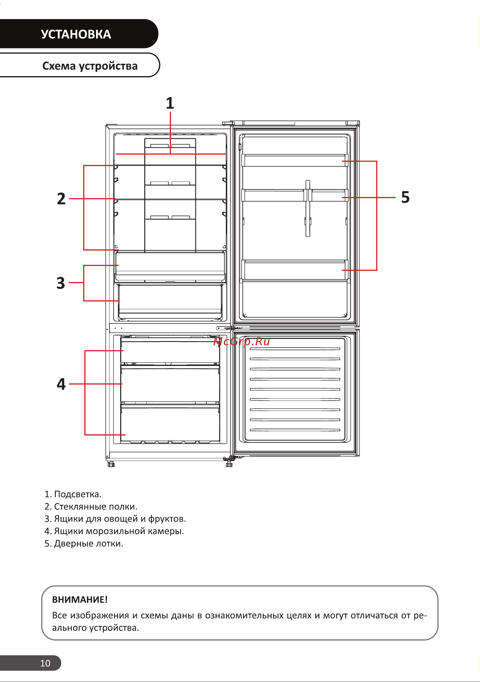 Weissgauff WRK 1970 DX Full NoFrost Inverter Инструкция по эксплуатации онлайн [8/28] 812217