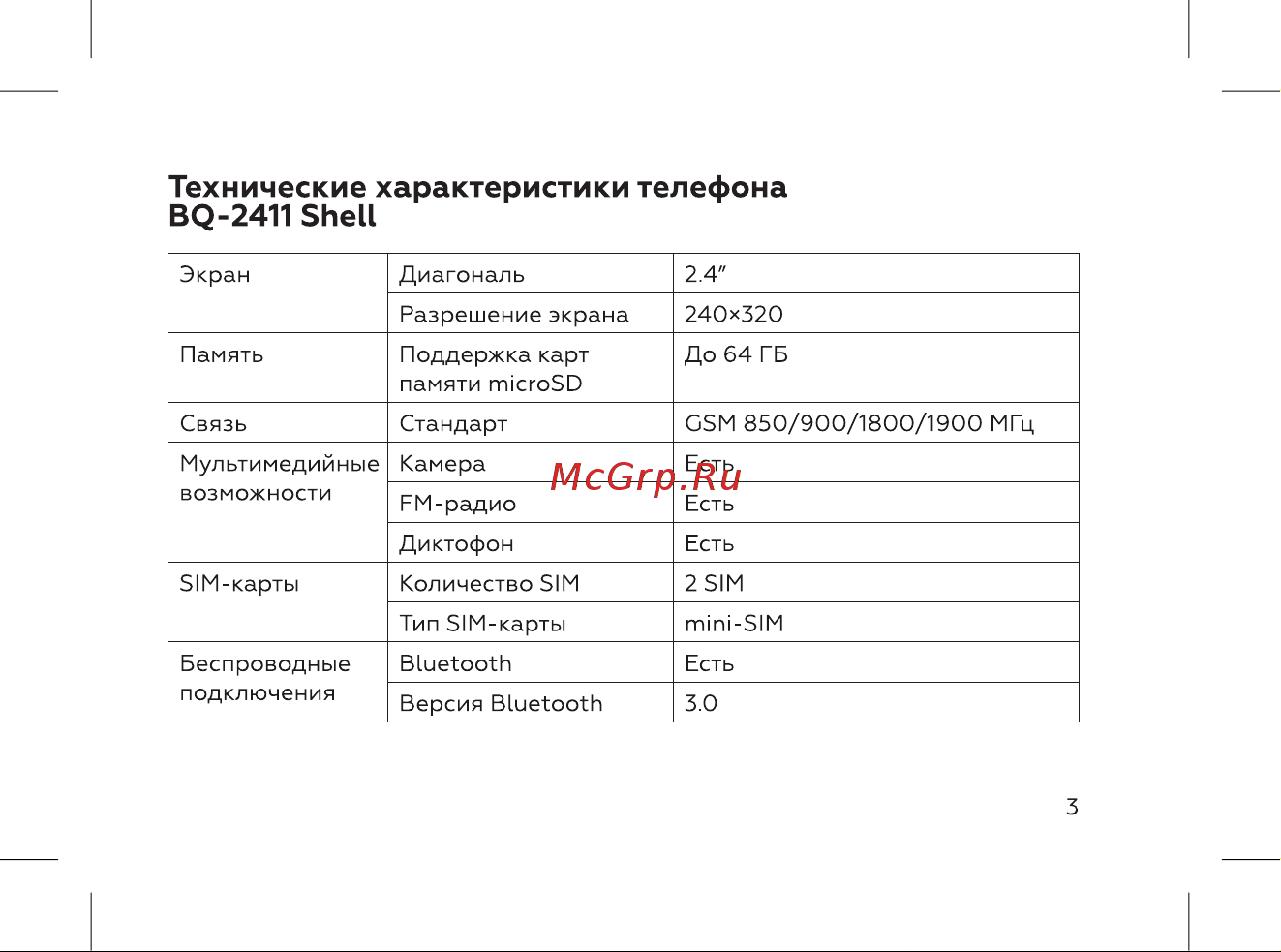 BQ 2411 Shell Инструкция по эксплуатации онлайн [5/52] 812233