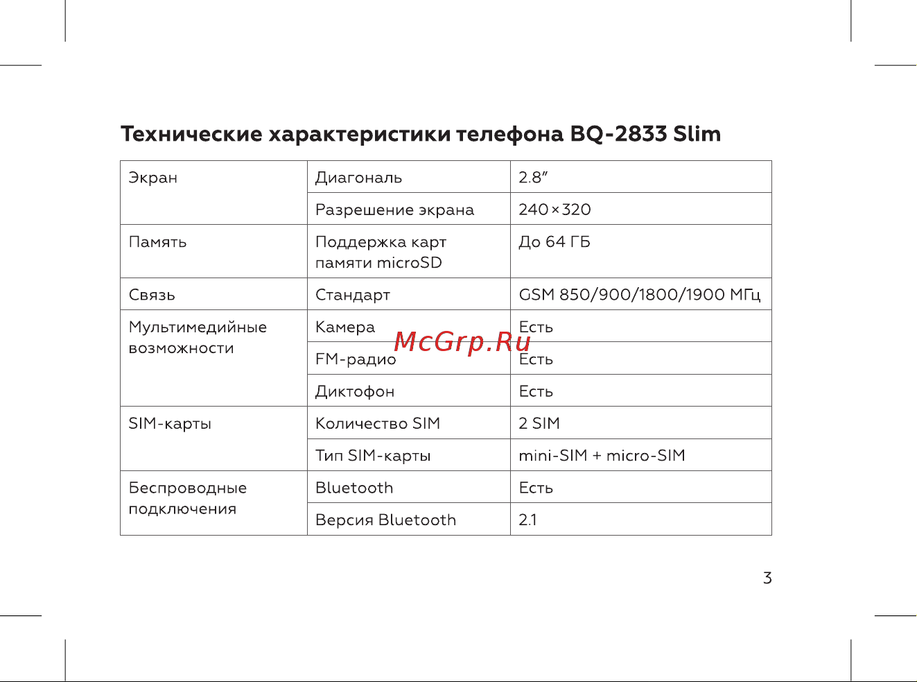 BQ 2833 Slim Инструкция по эксплуатации онлайн [5/52] 812234