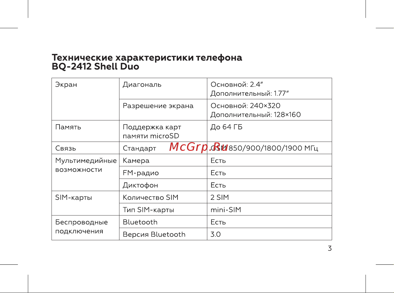 BQ 2412 Shell Duo Инструкция по эксплуатации онлайн [5/52] 812235