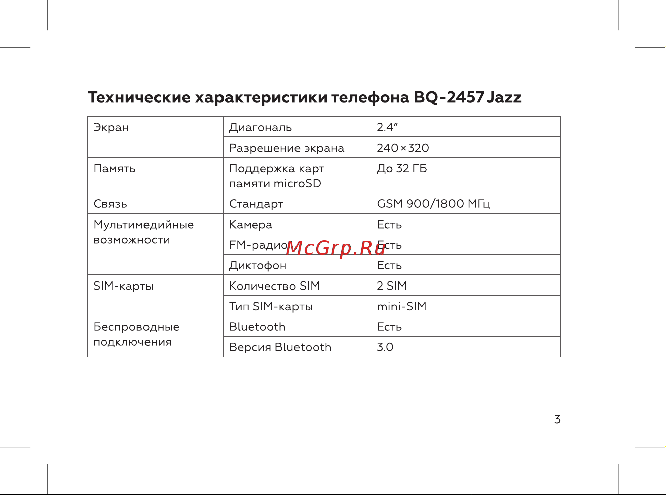 BQ 2457 Jazz Gold Инструкция по эксплуатации онлайн [5/52] 812243
