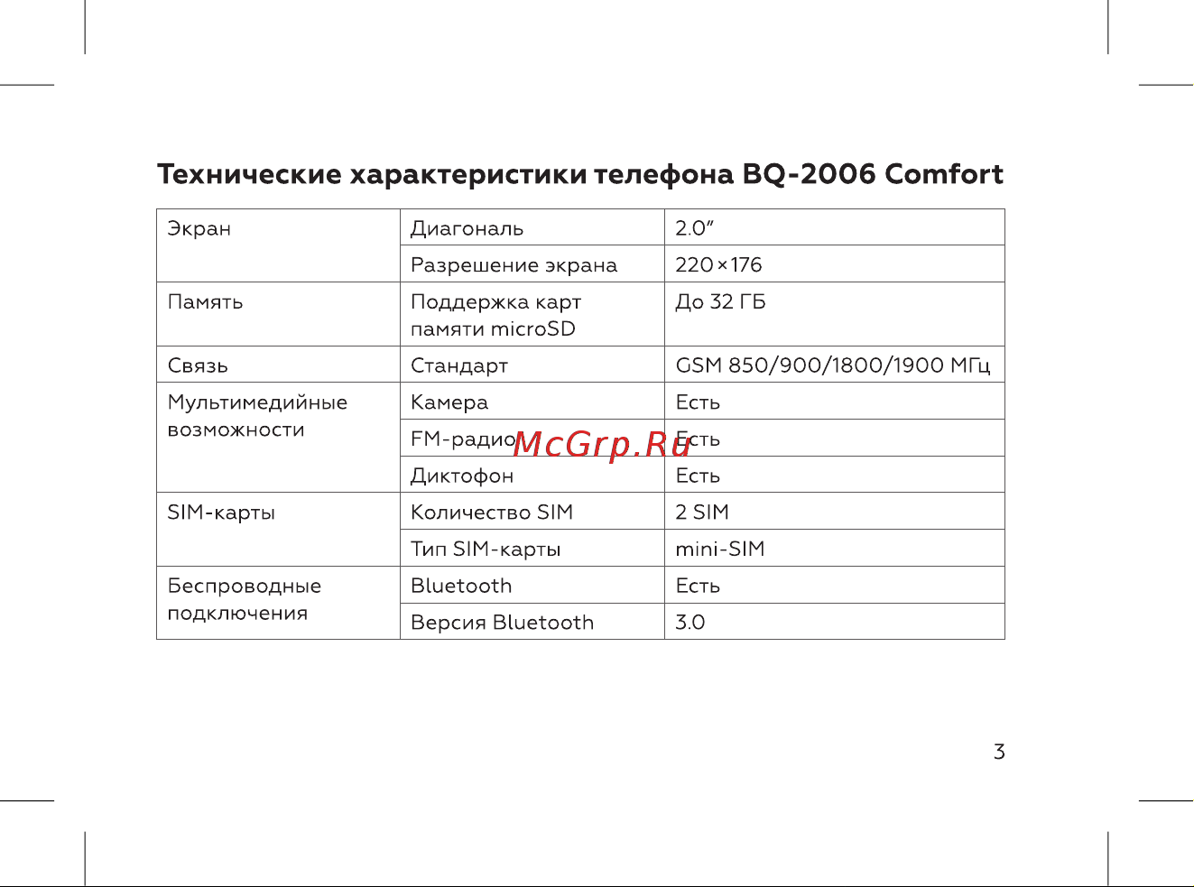 BQ 2006 Comfort Blue Инструкция по эксплуатации онлайн [5/48] 812251