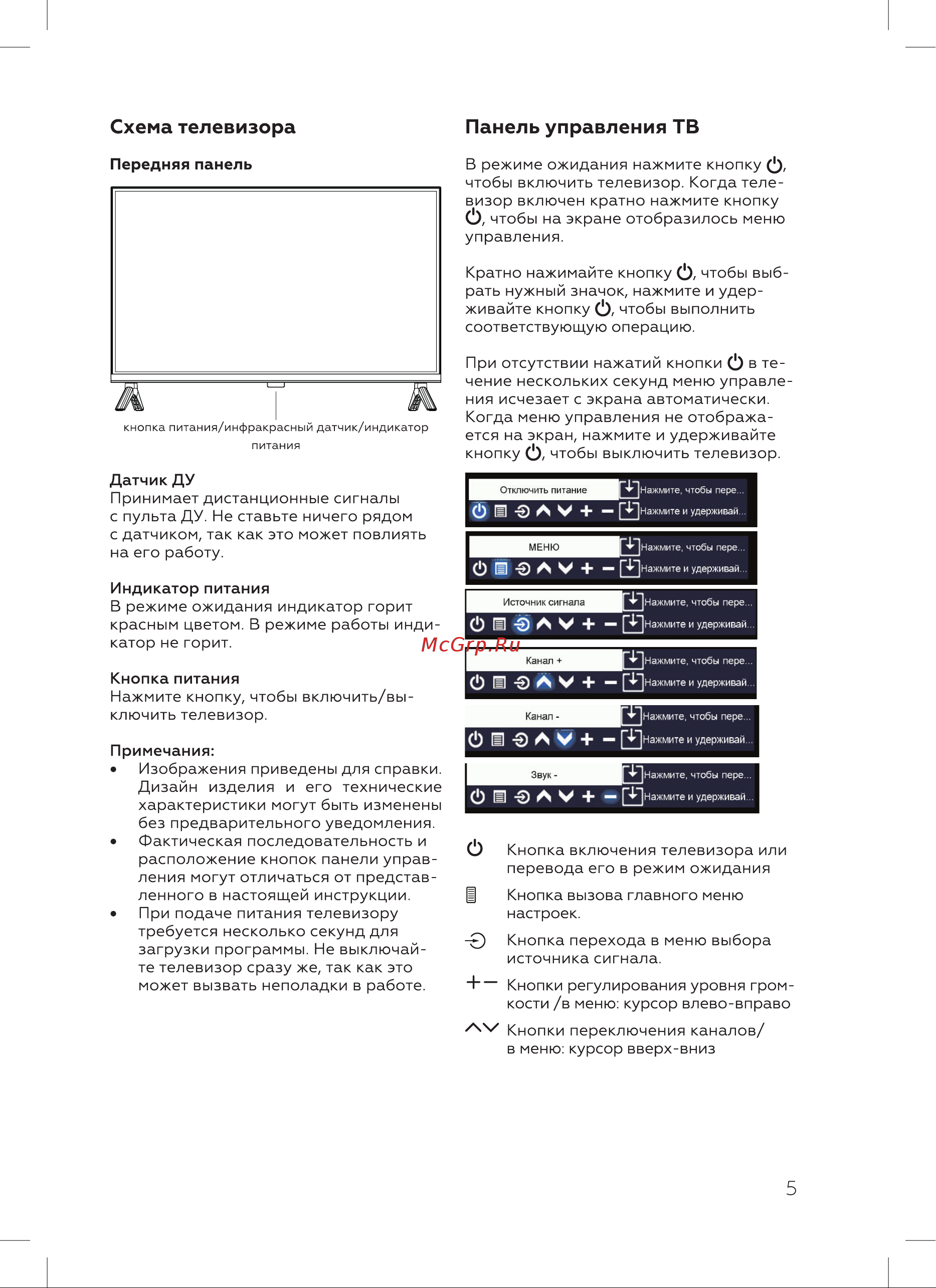 BQ 24FS32B Инструкция по эксплуатации онлайн [7/24] 812256