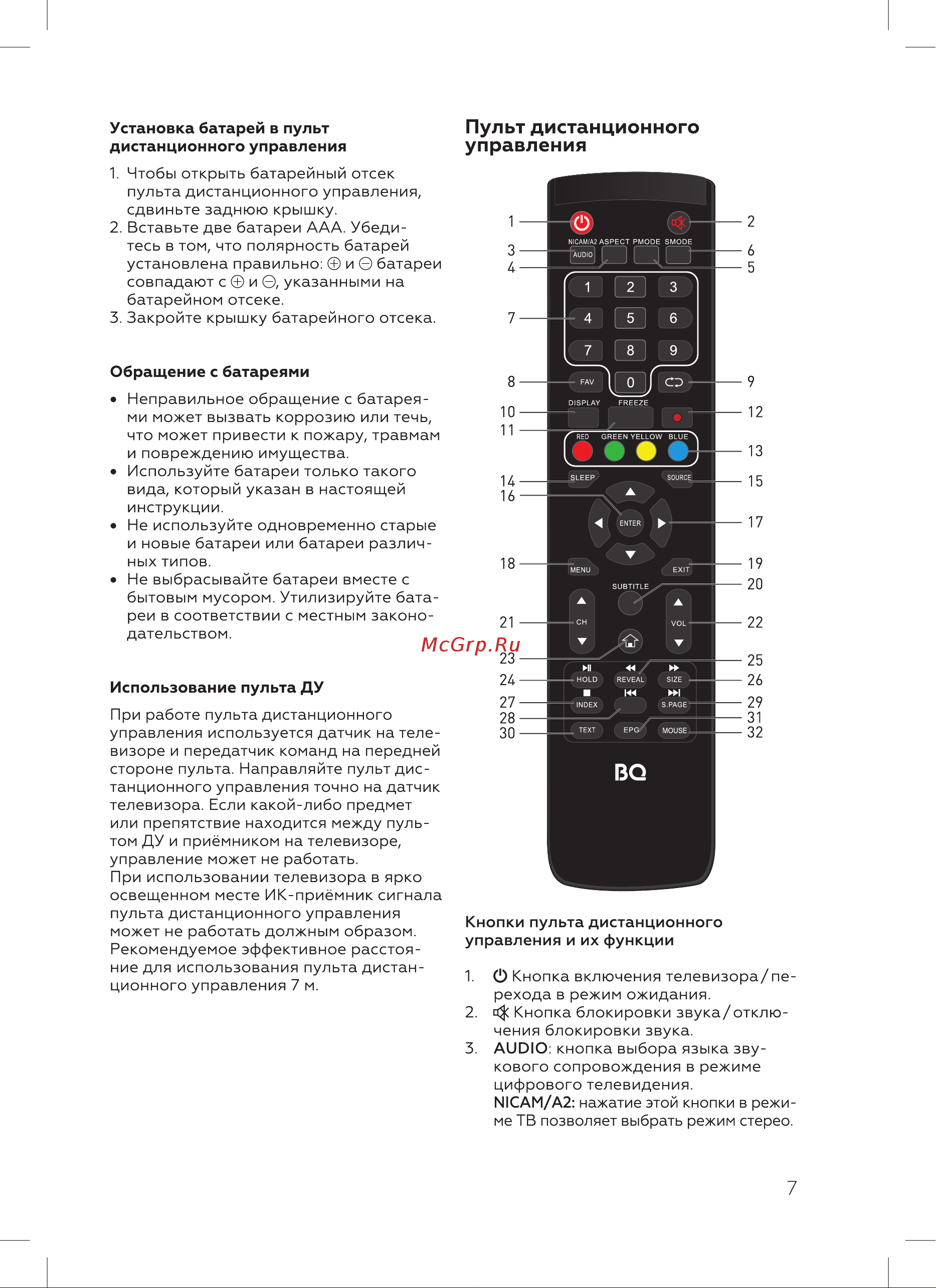 BQ 24FS32B Инструкция по эксплуатации онлайн [9/24] 812256