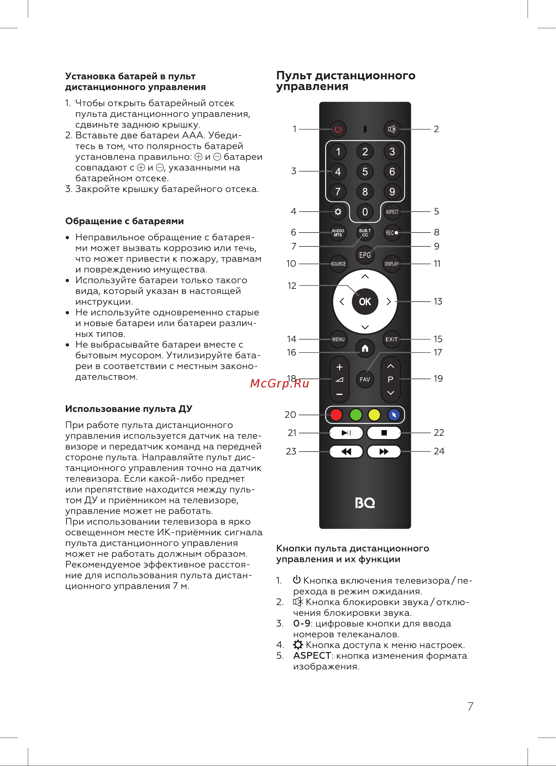 BQ 42FS06B Инструкция по эксплуатации онлайн [9/28] 812264