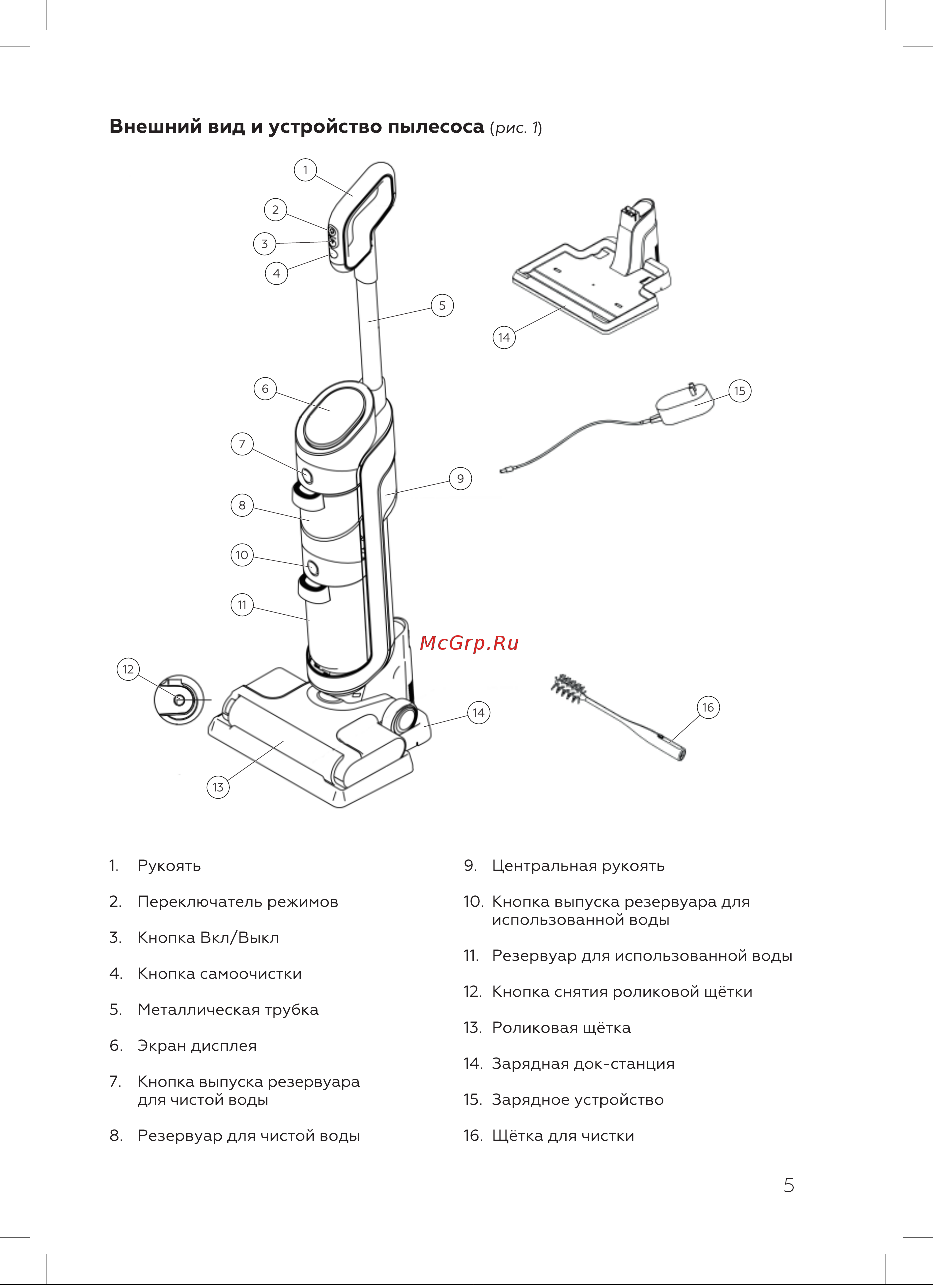 BQ VCA1001W Инструкция по эксплуатации онлайн [7/20] 812297