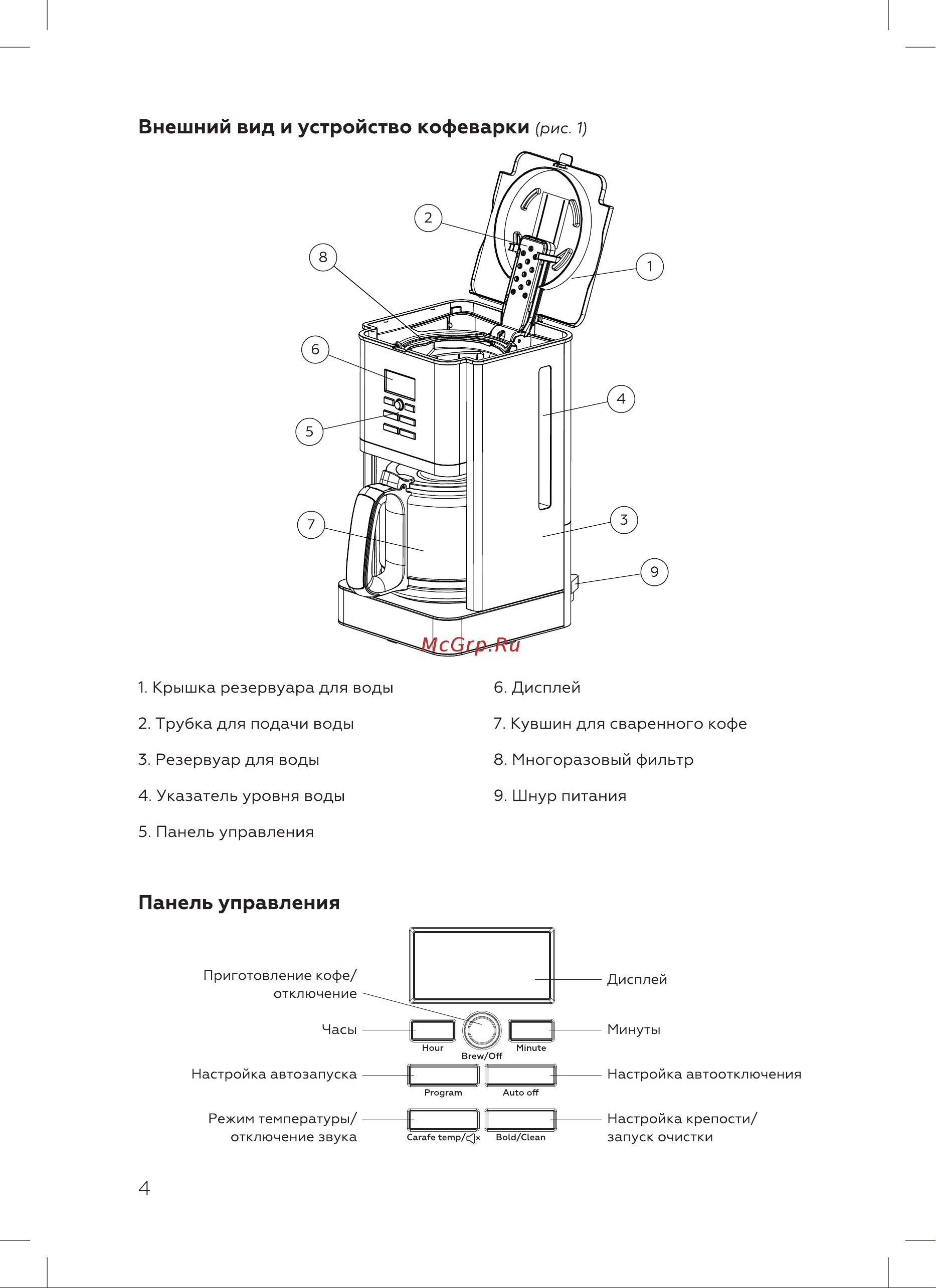 BQ CM1004 Инструкция по эксплуатации онлайн [6/16] 812342