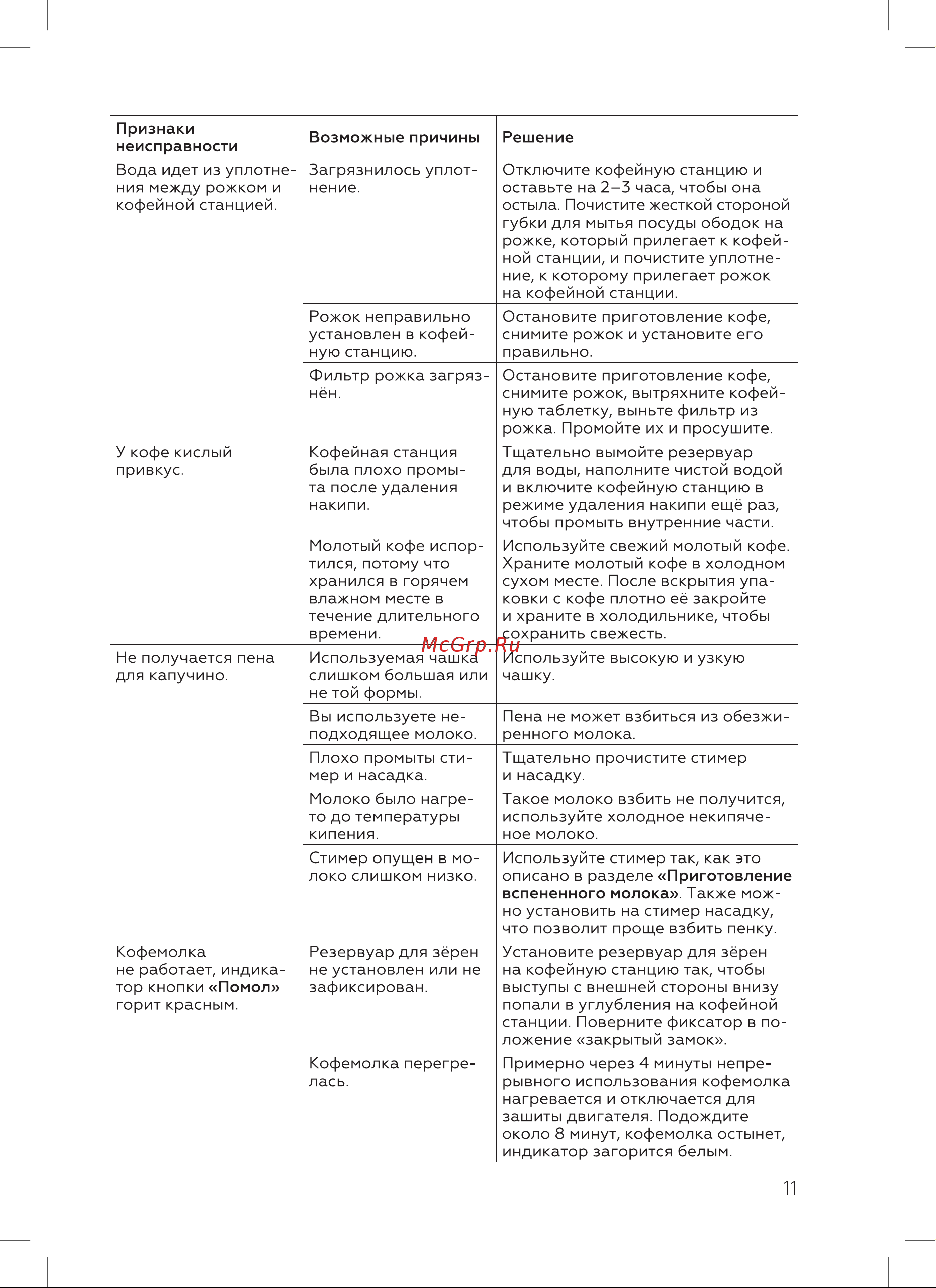 BQ CM5001 Инструкция по эксплуатации онлайн [13/24] 812356