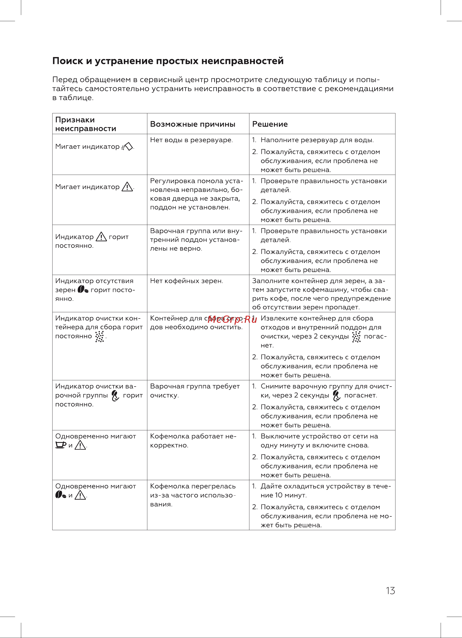 BQ CM6000 Инструкция по эксплуатации онлайн [15/24] 812364