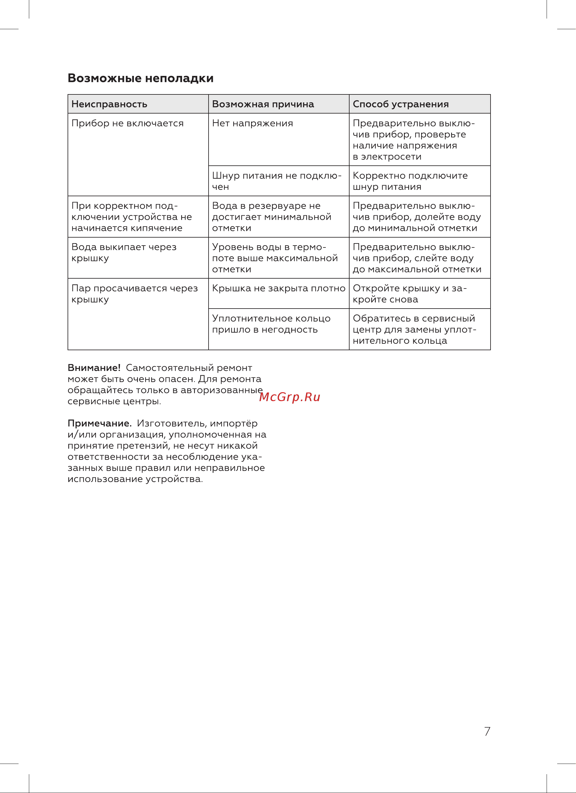 BQ TP400 Инструкция по эксплуатации онлайн [9/20] 812372