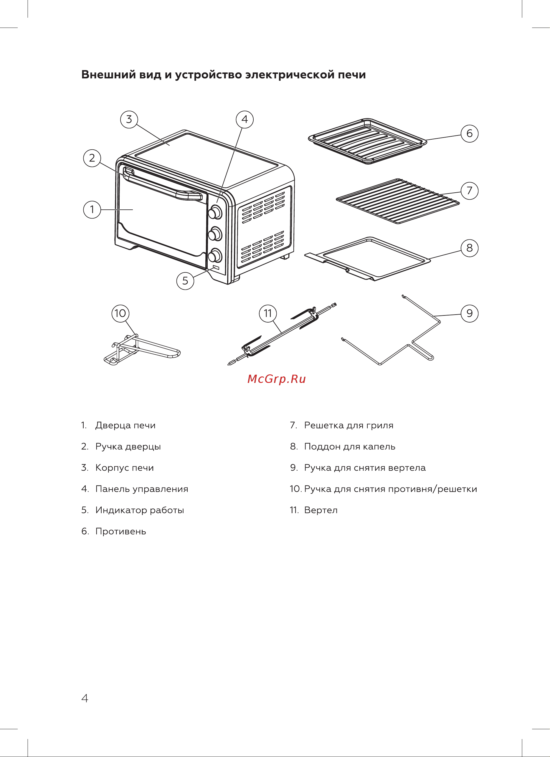 BQ EO2001W Инструкция по эксплуатации онлайн [6/20] 812407