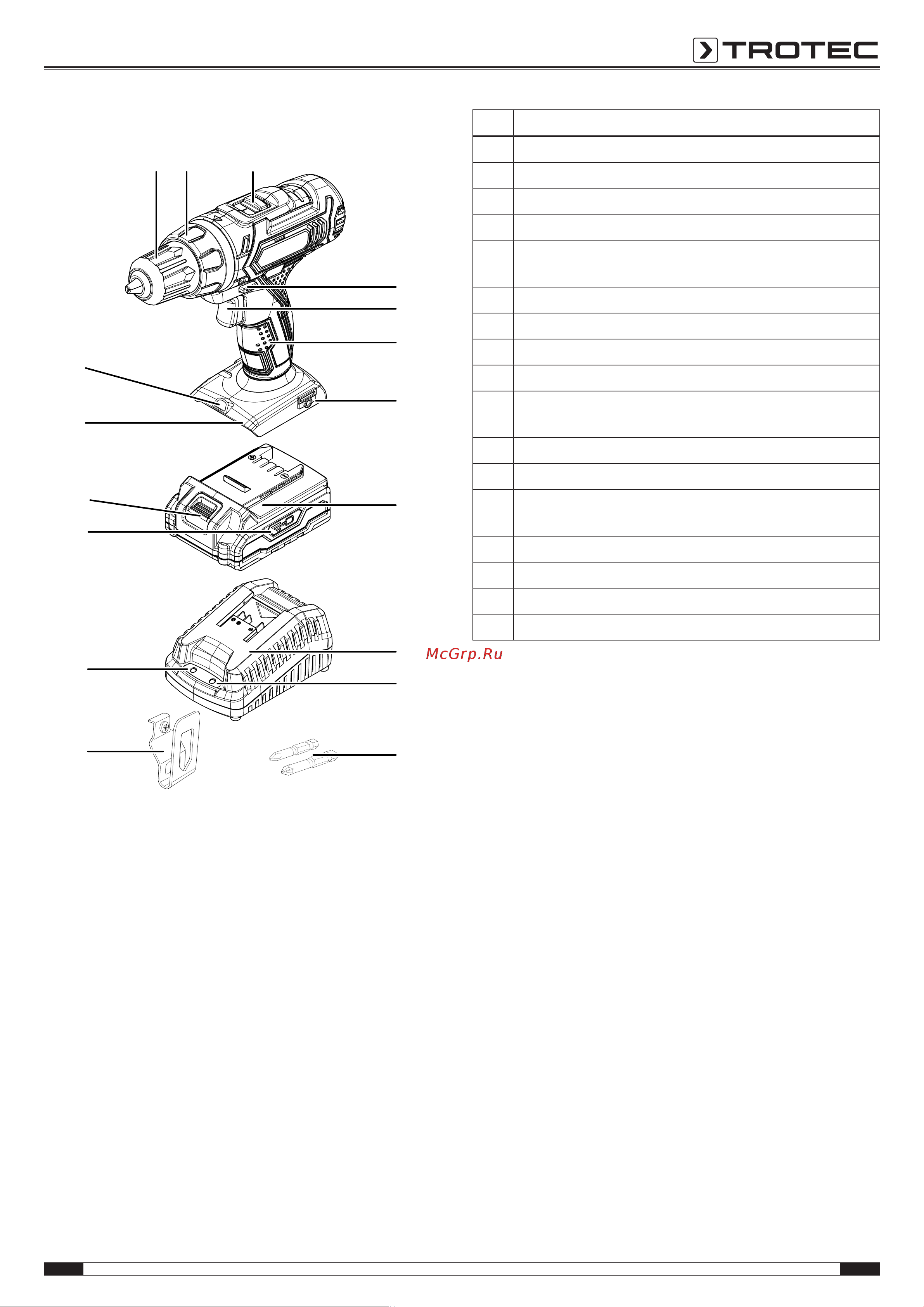 Trotec PSCS 11-20V Инструкция по эксплуатации онлайн [9/20] 812454