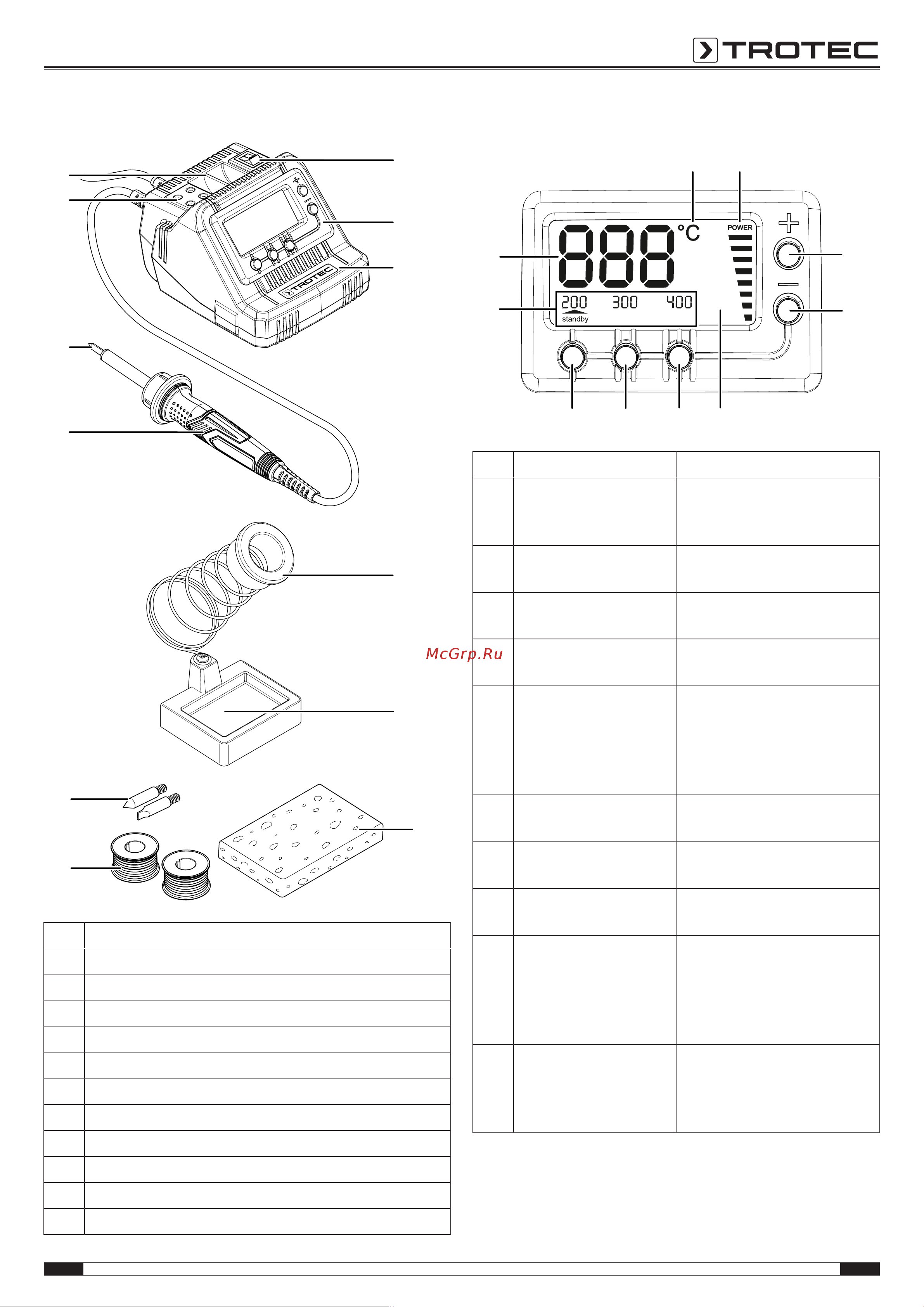 Trotec PSIS 10-230V Инструкция по эксплуатации онлайн [7/14] 812462