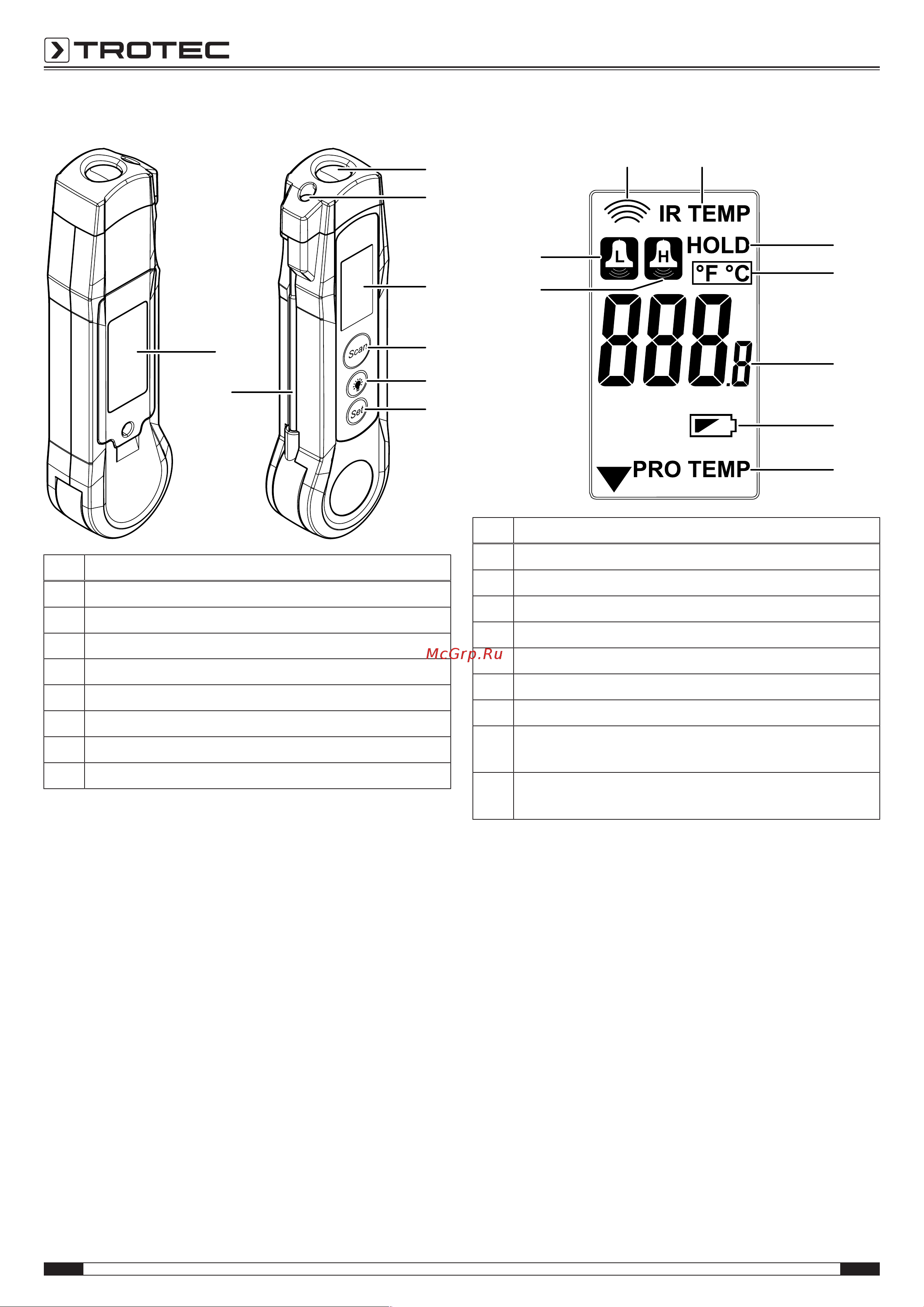 Trotec BP2F Инструкция по эксплуатации онлайн [4/9] 812485
