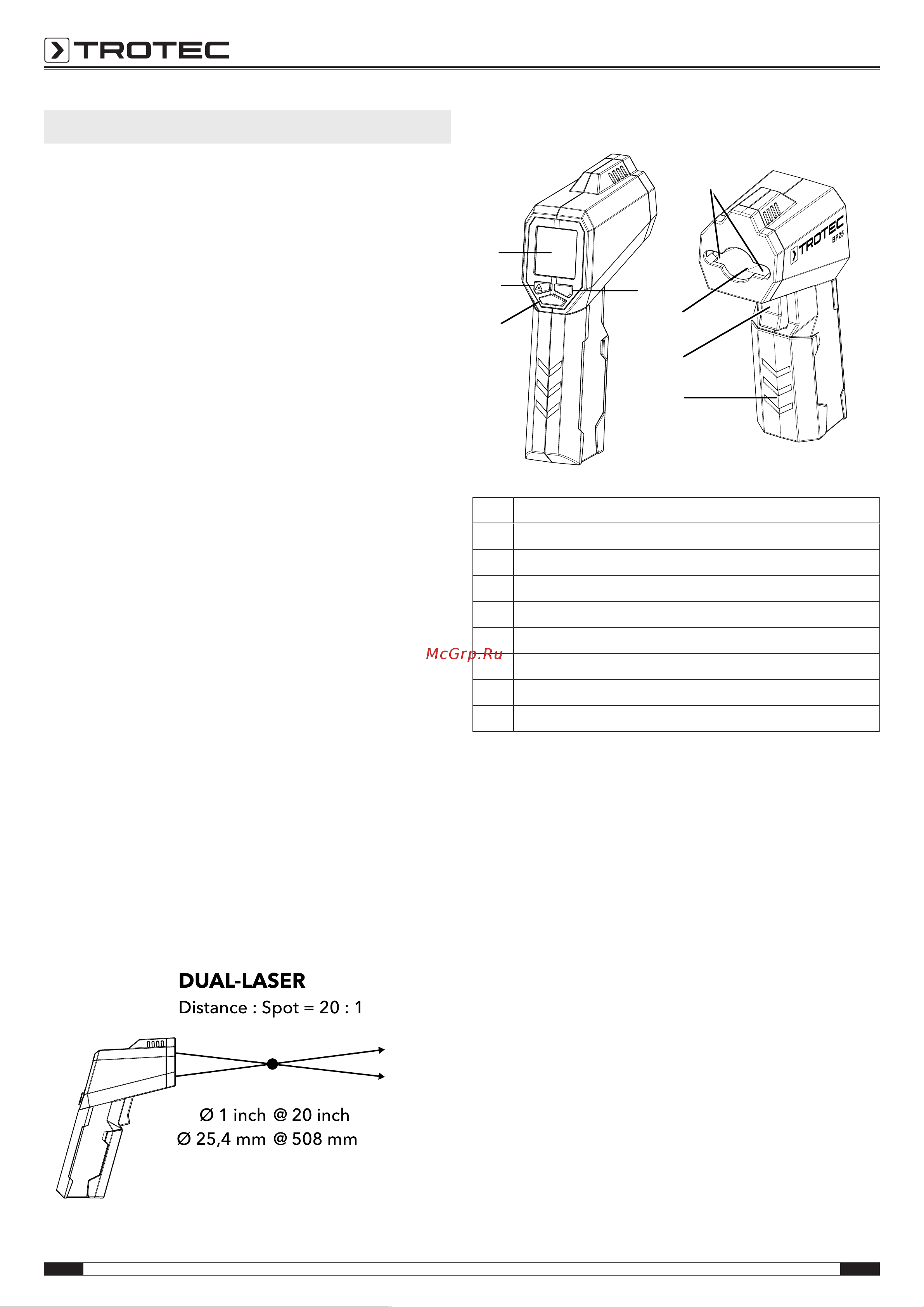 Trotec BP25 3510003035 Инструкция по эксплуатации онлайн [4/9] 830722