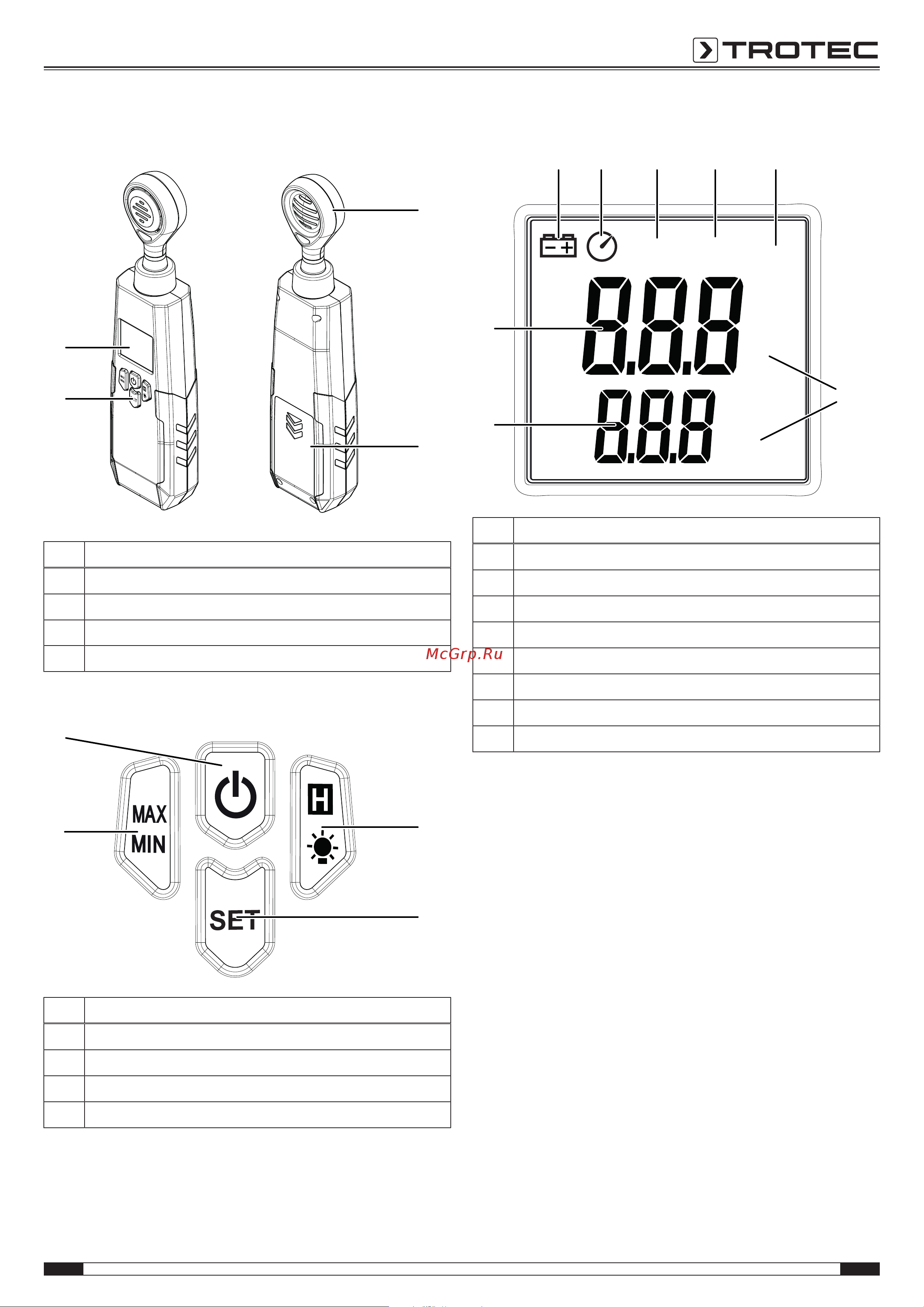 Trotec BQ16 Инструкция по эксплуатации онлайн [5/9] 812492