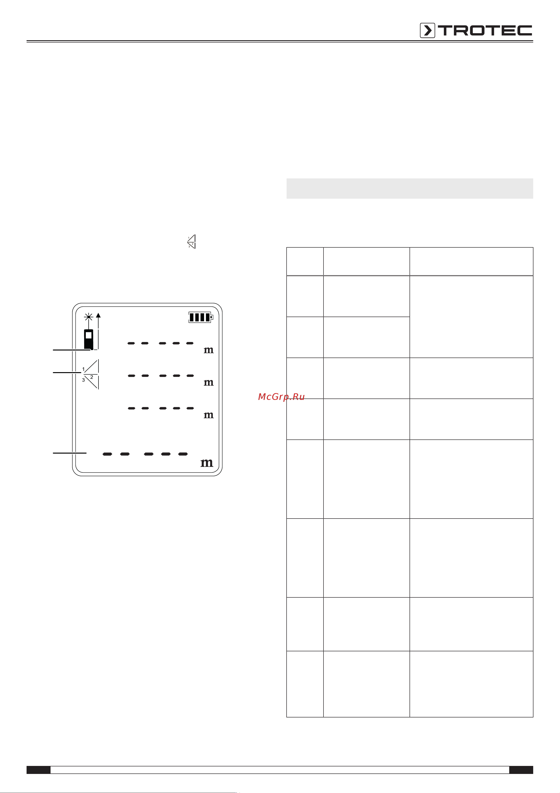 Trotec BD21 Инструкция по эксплуатации онлайн [11/14] 812499